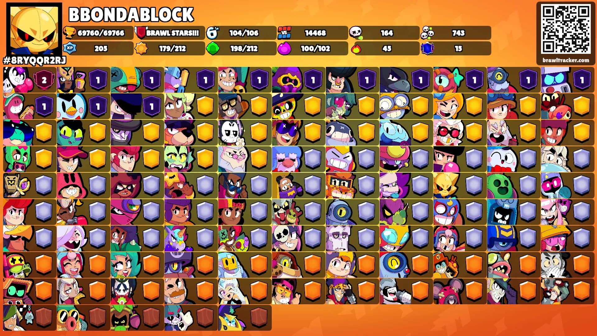 BBONDABLOCK's Ranks