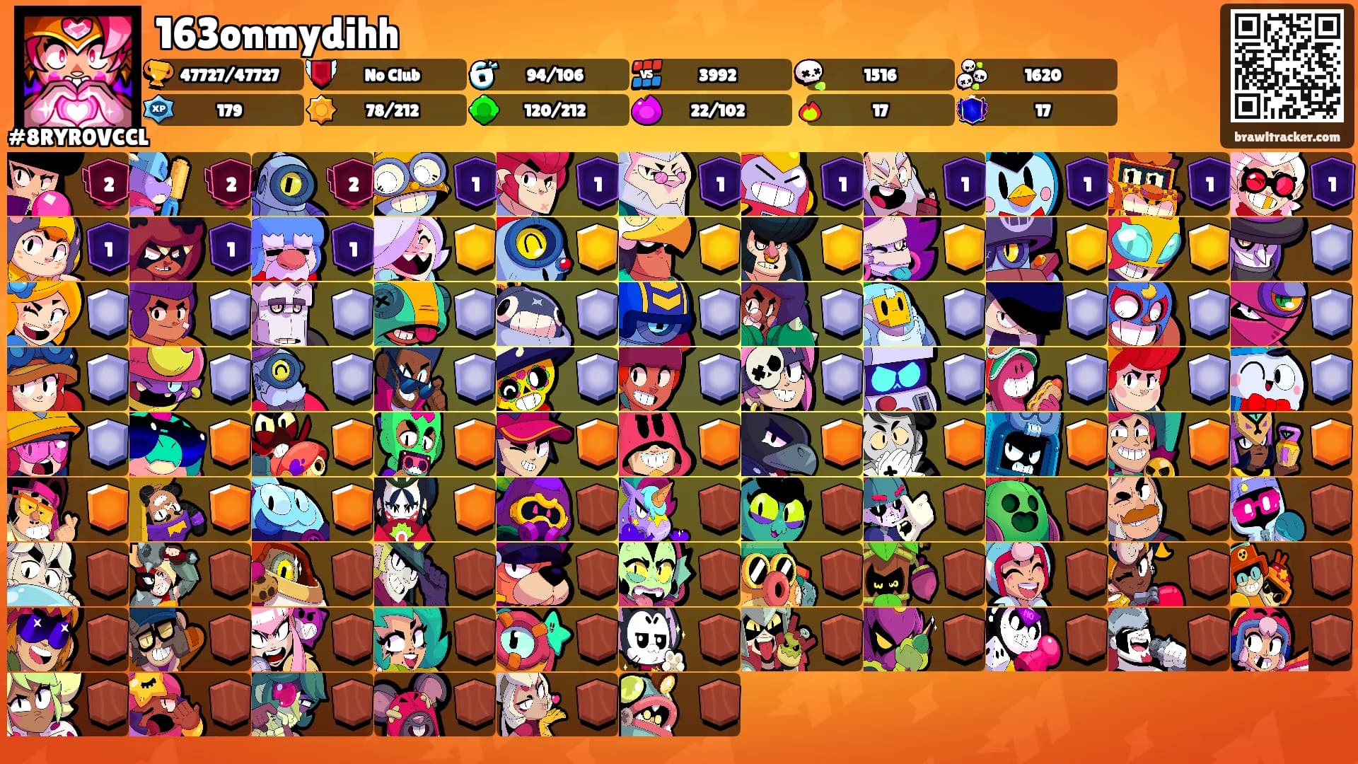163onmydihh's Ranks