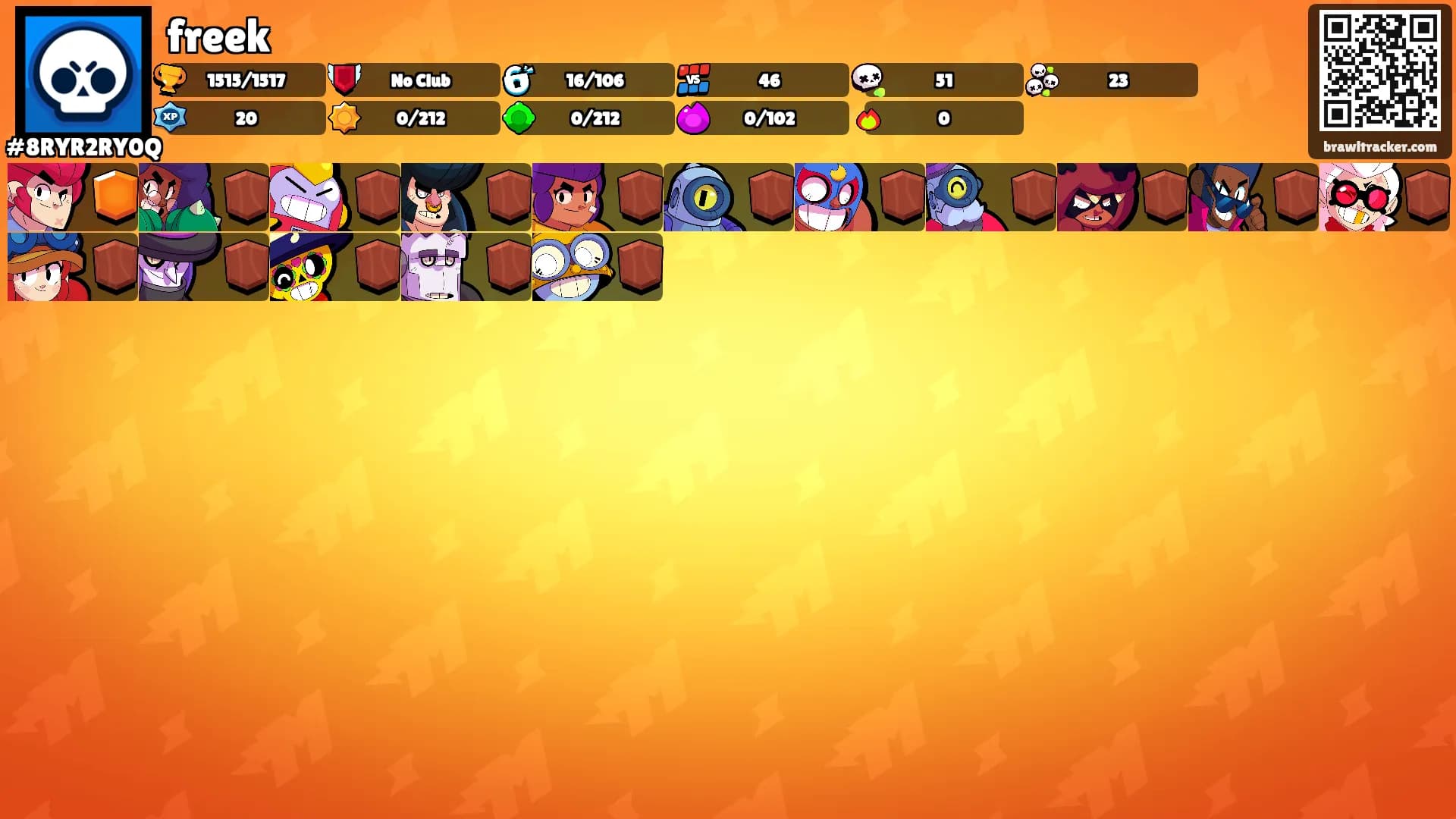 freek's Ranks