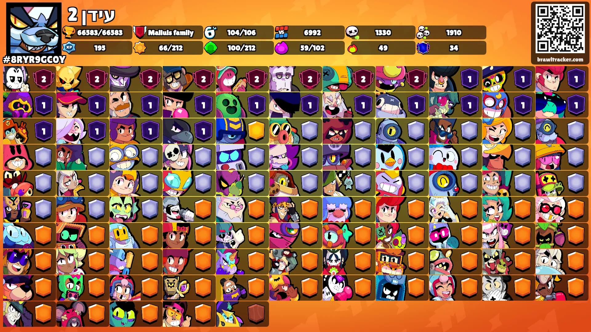 עידן 2's Ranks