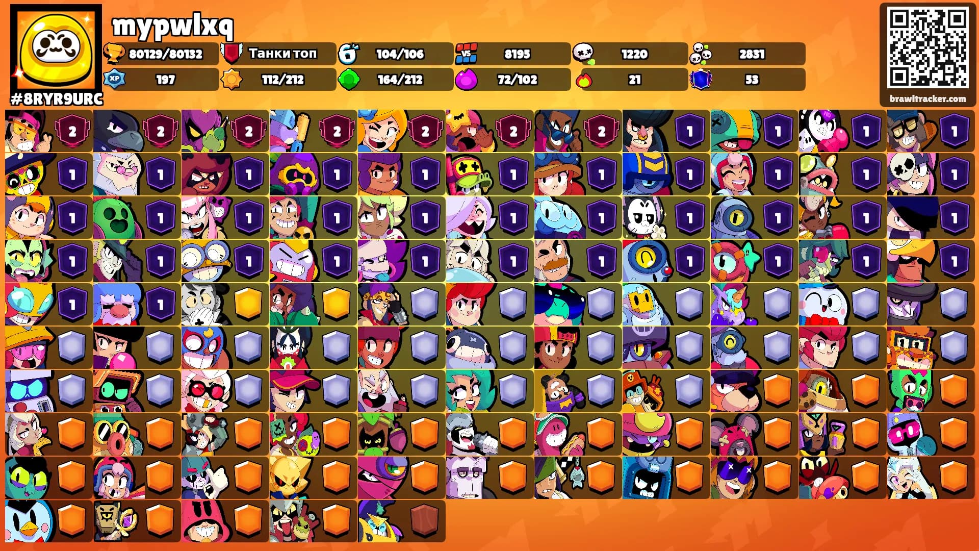 mypwlxq's Ranks