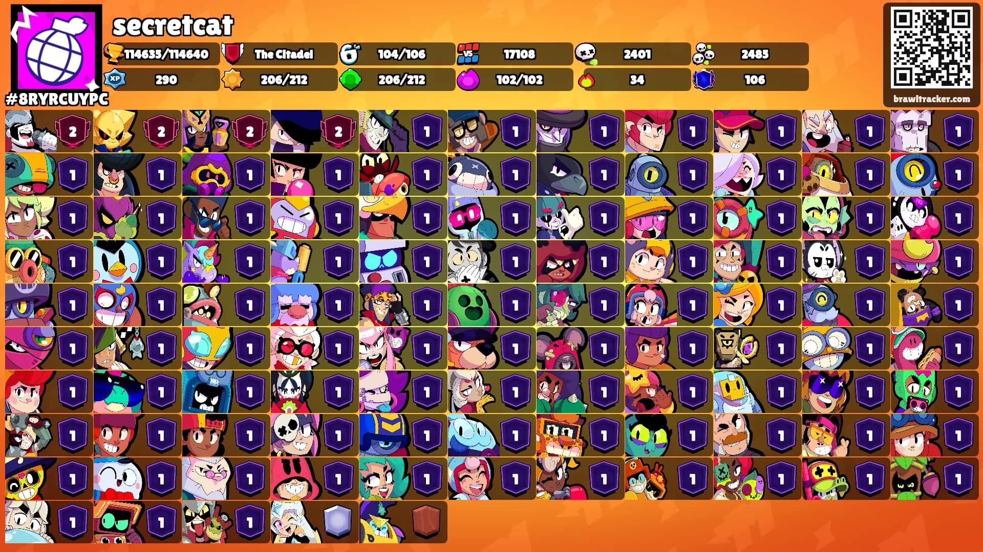 secretcat's Ranks