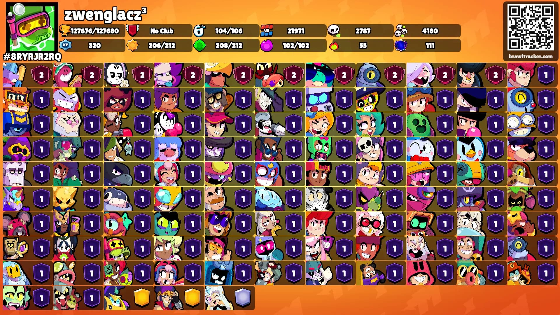 zwenglacz³'s Ranks