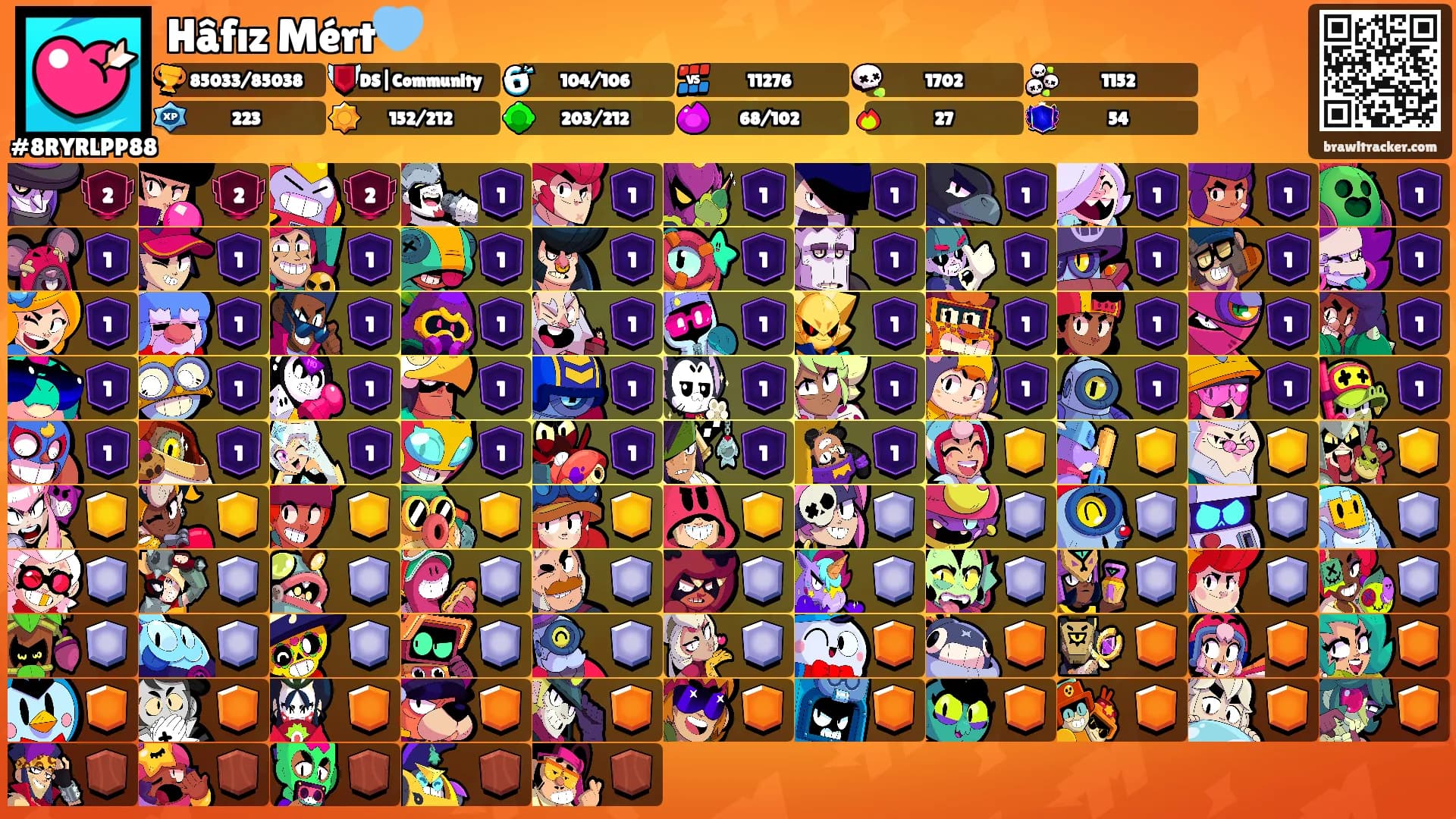 Hâfız Mért🩵's Ranks