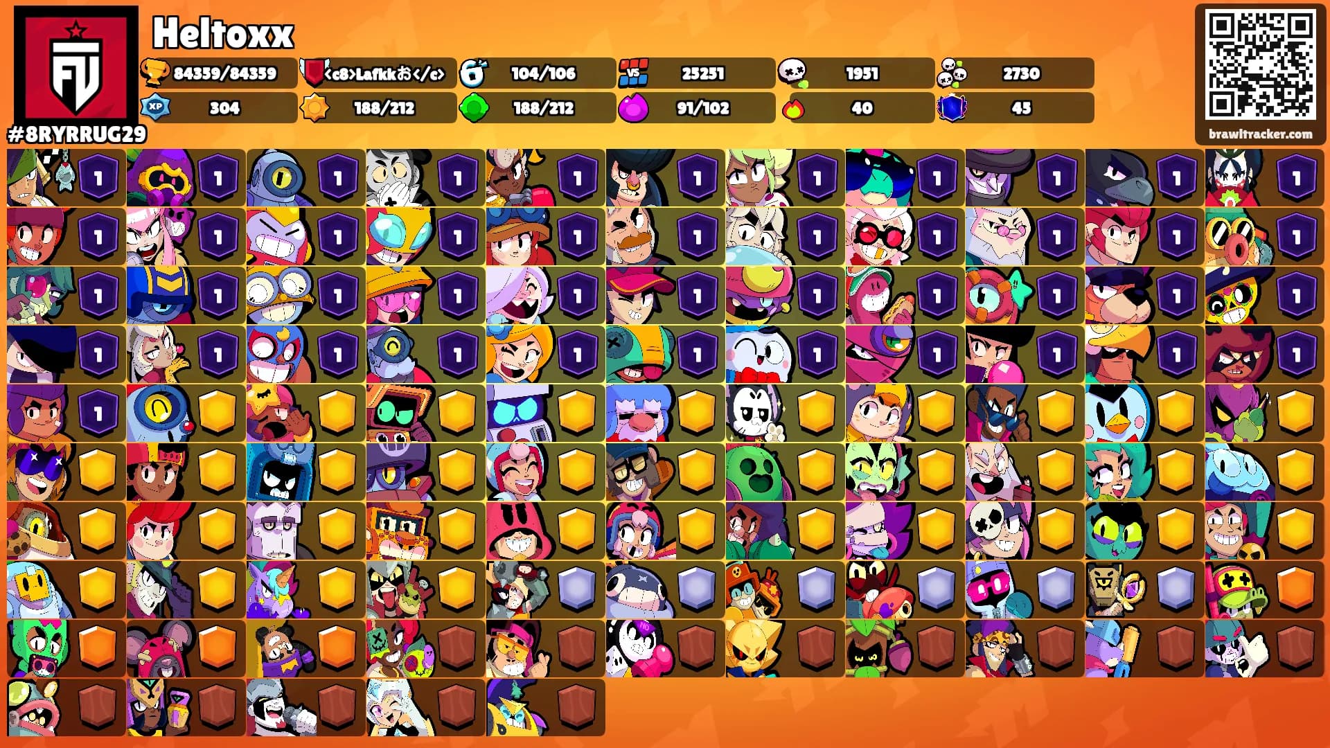 Heltoxx's Ranks