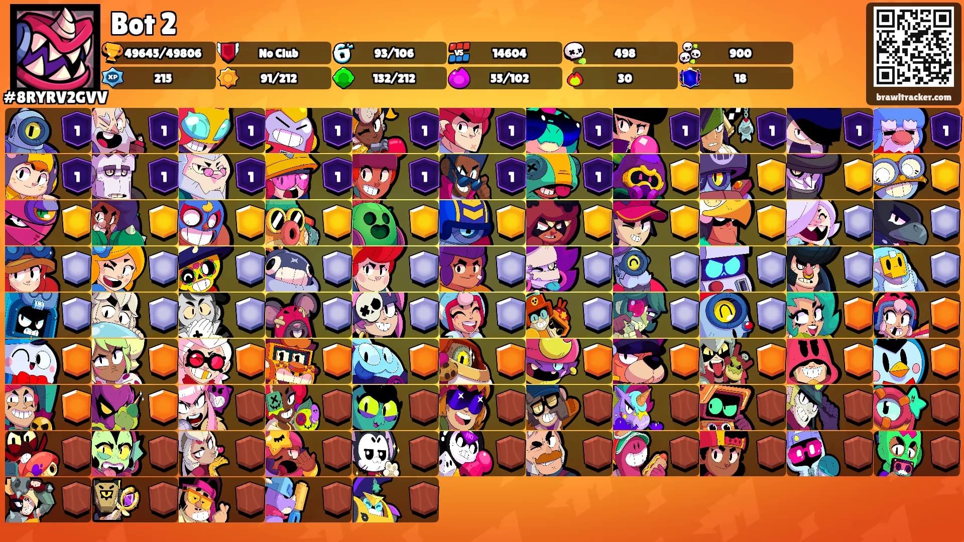 Bot 2's Ranks