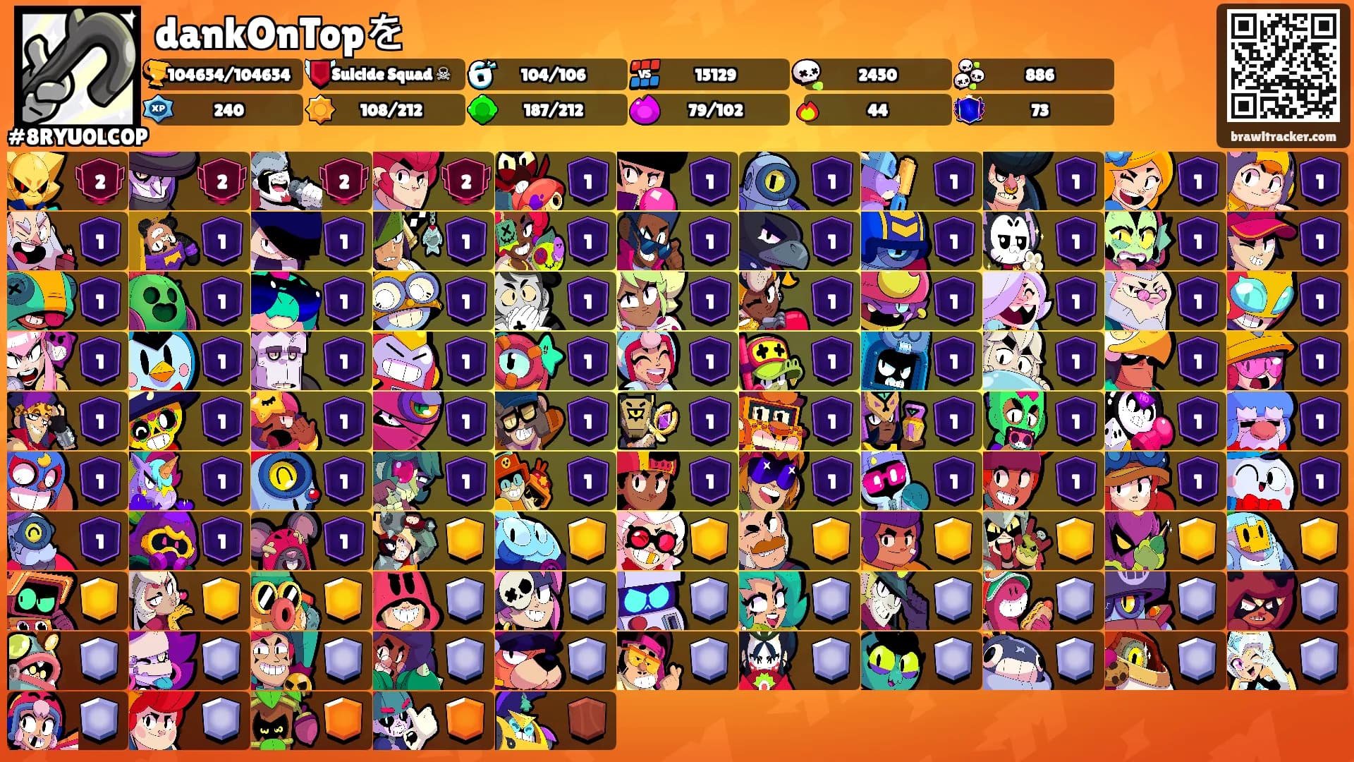 dankOnTopを's Ranks