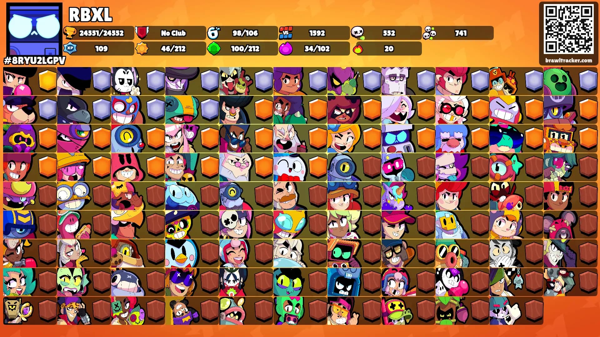 RBXL's Ranks