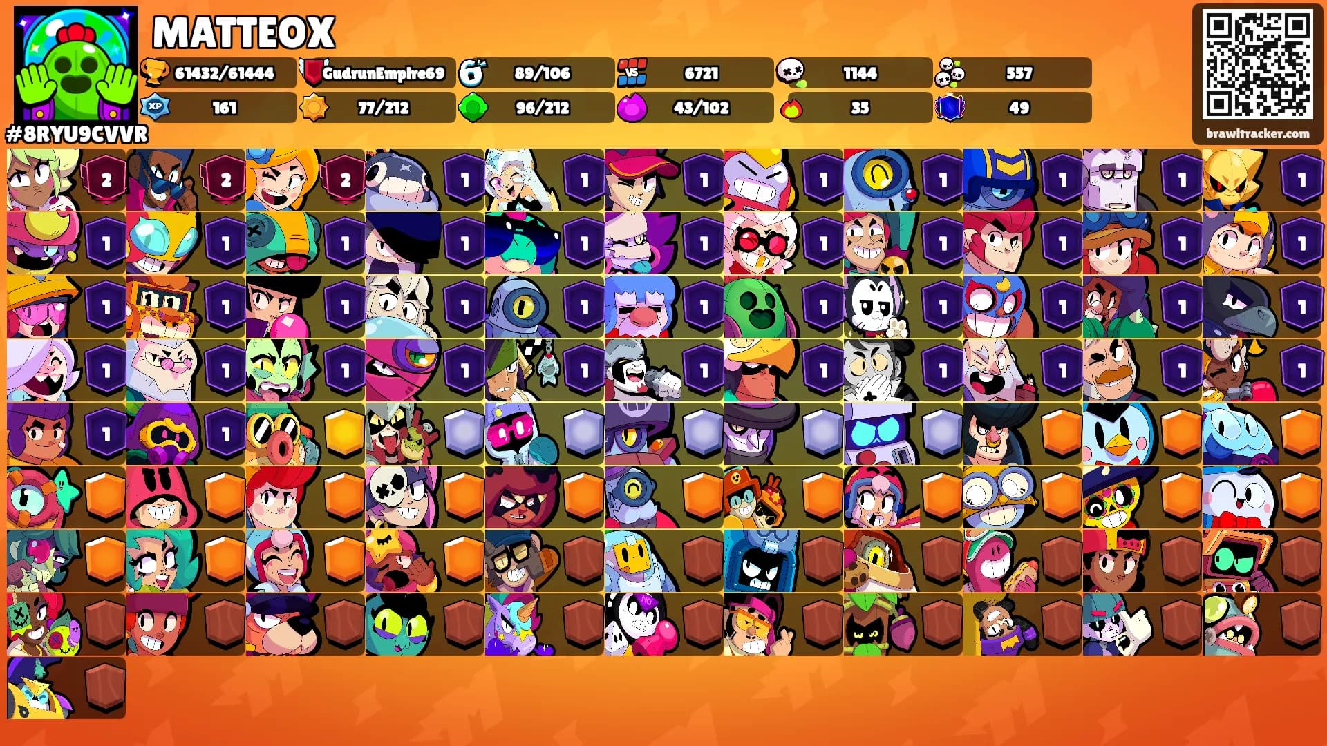 MATTEOX's Ranks