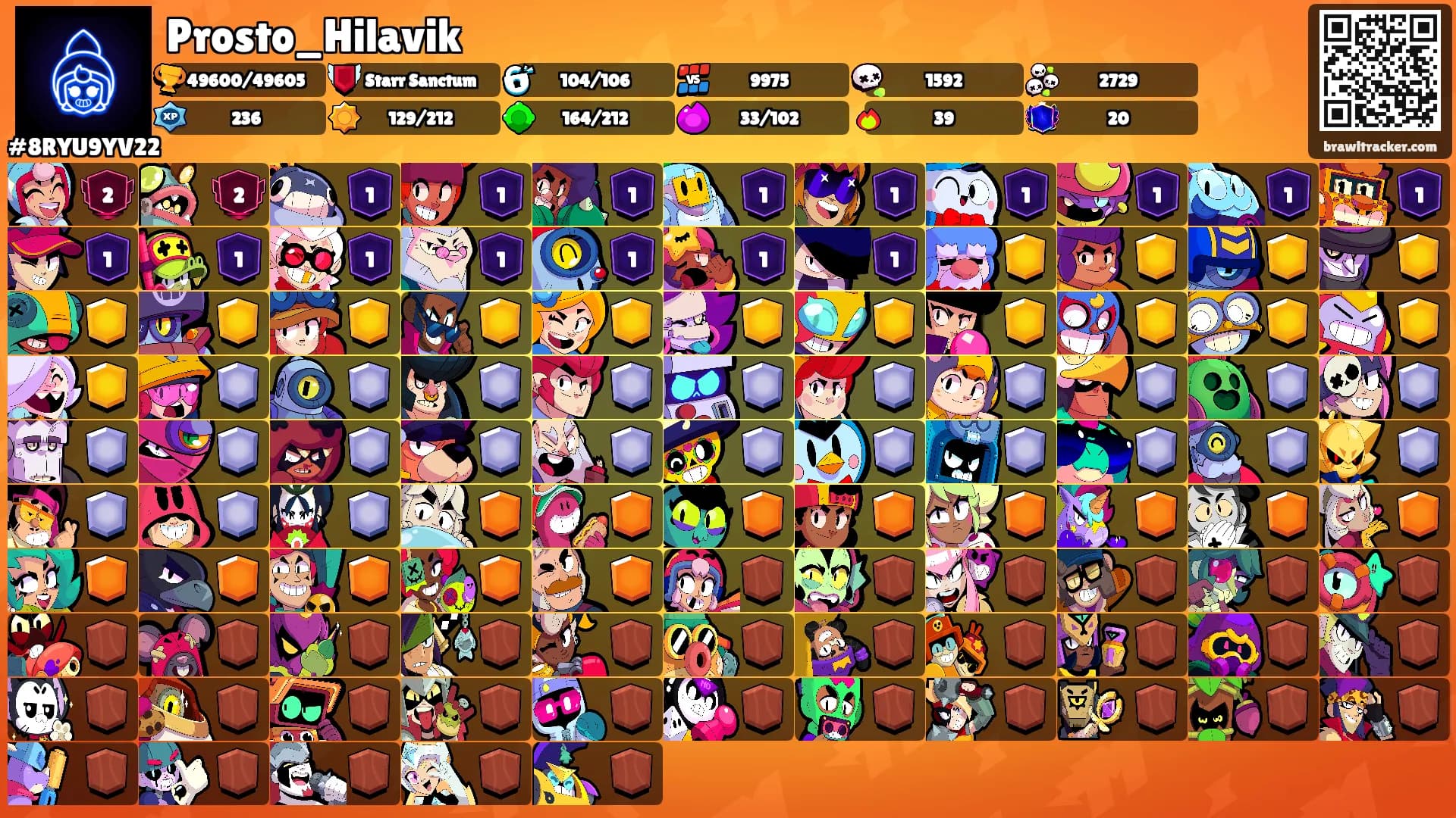 Prosto_Hilavik's Ranks