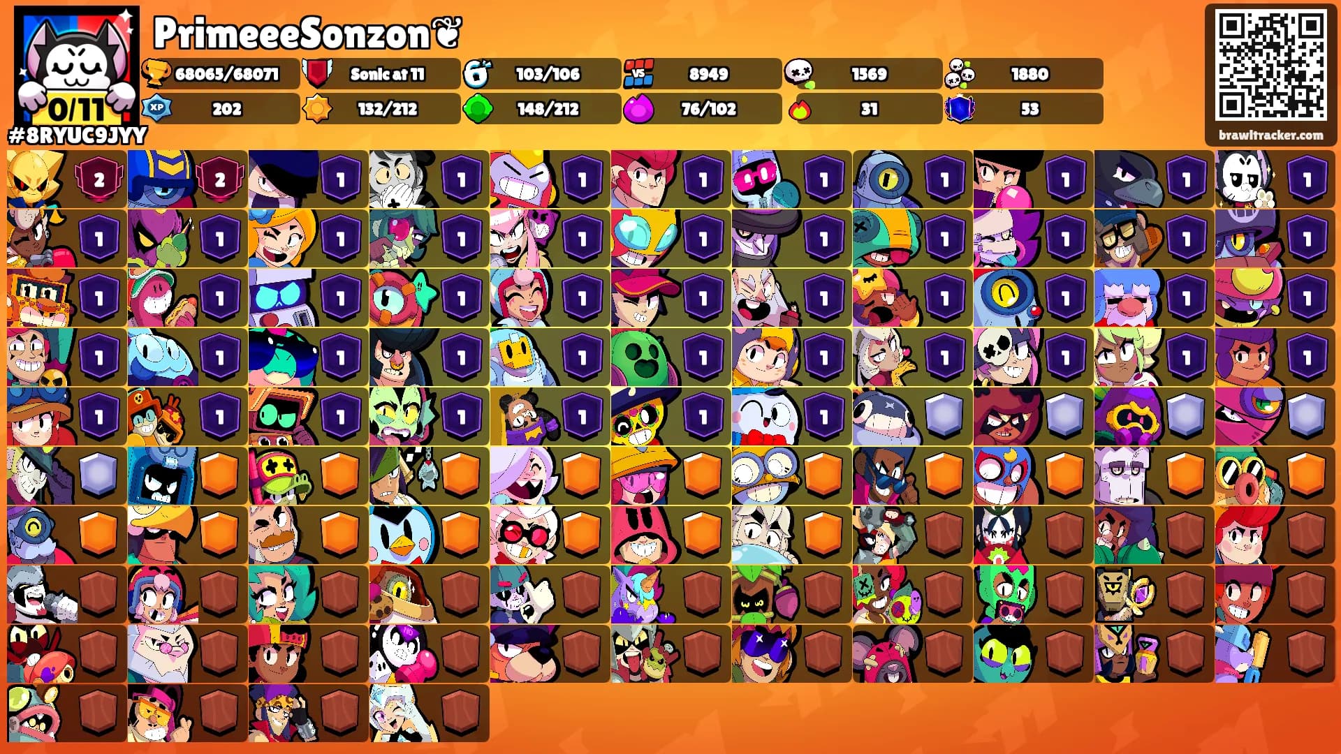 PrimeeeSonzon❦'s Ranks