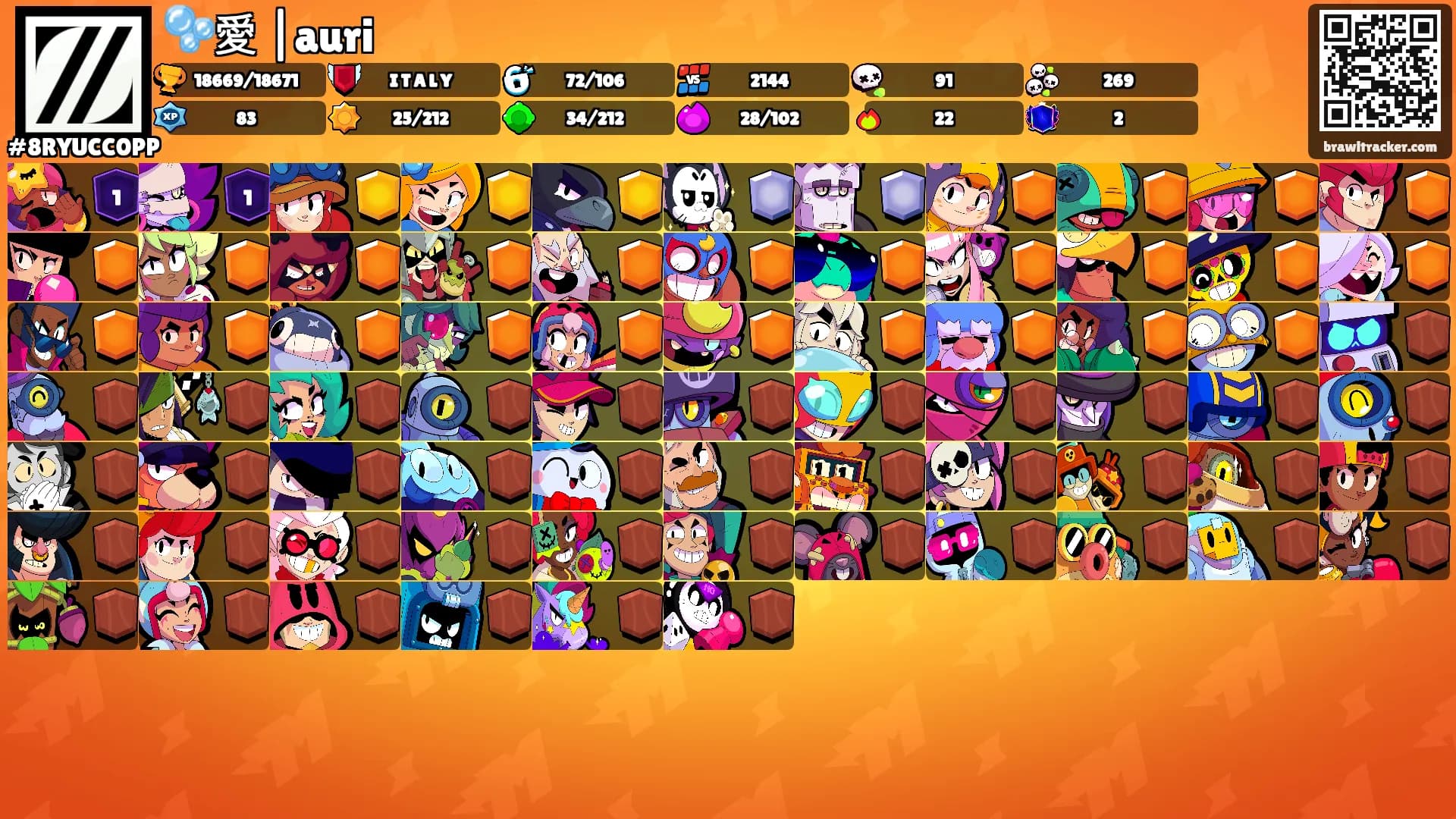 🫧愛 |auri 🫆's Ranks