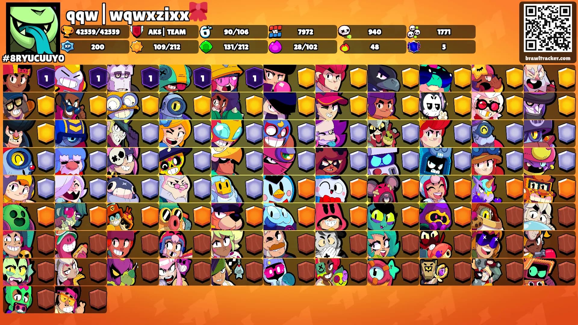 qqw|wqwxzixx🎀's Ranks