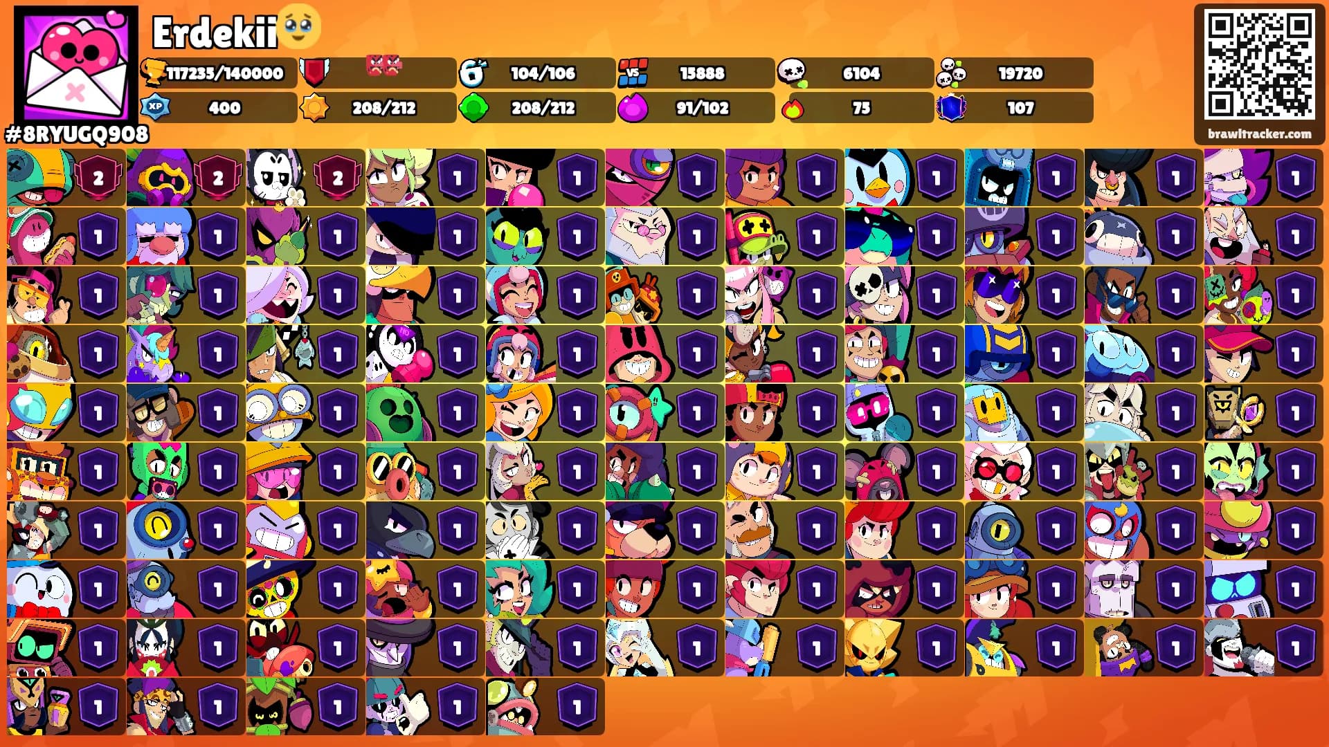 Erdekii🥹's Ranks