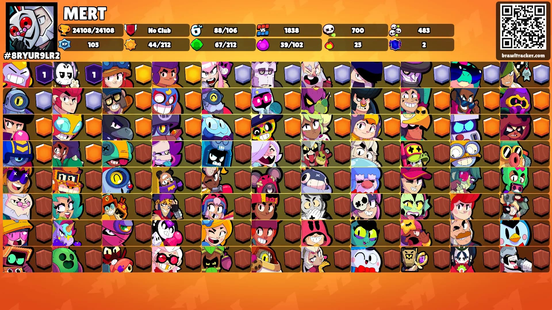 MERT's Ranks
