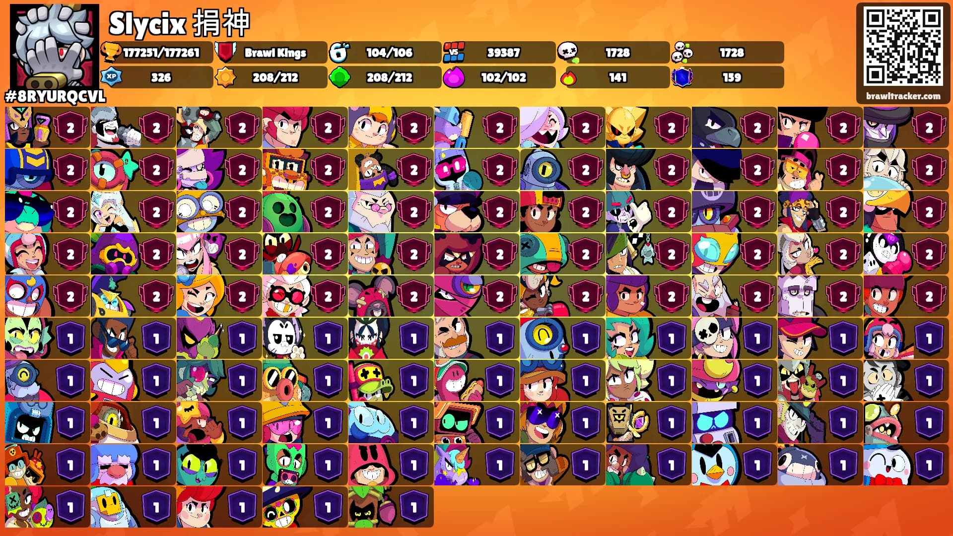 Slycix 捐神's Ranks