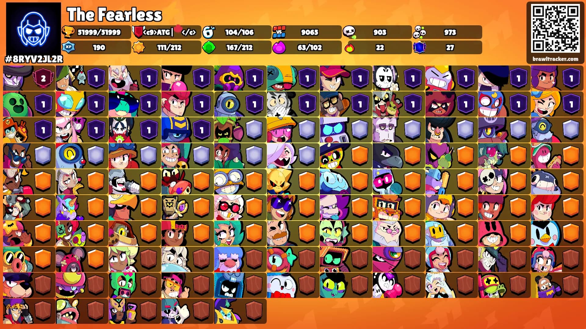 The Fearless⚡️'s Ranks