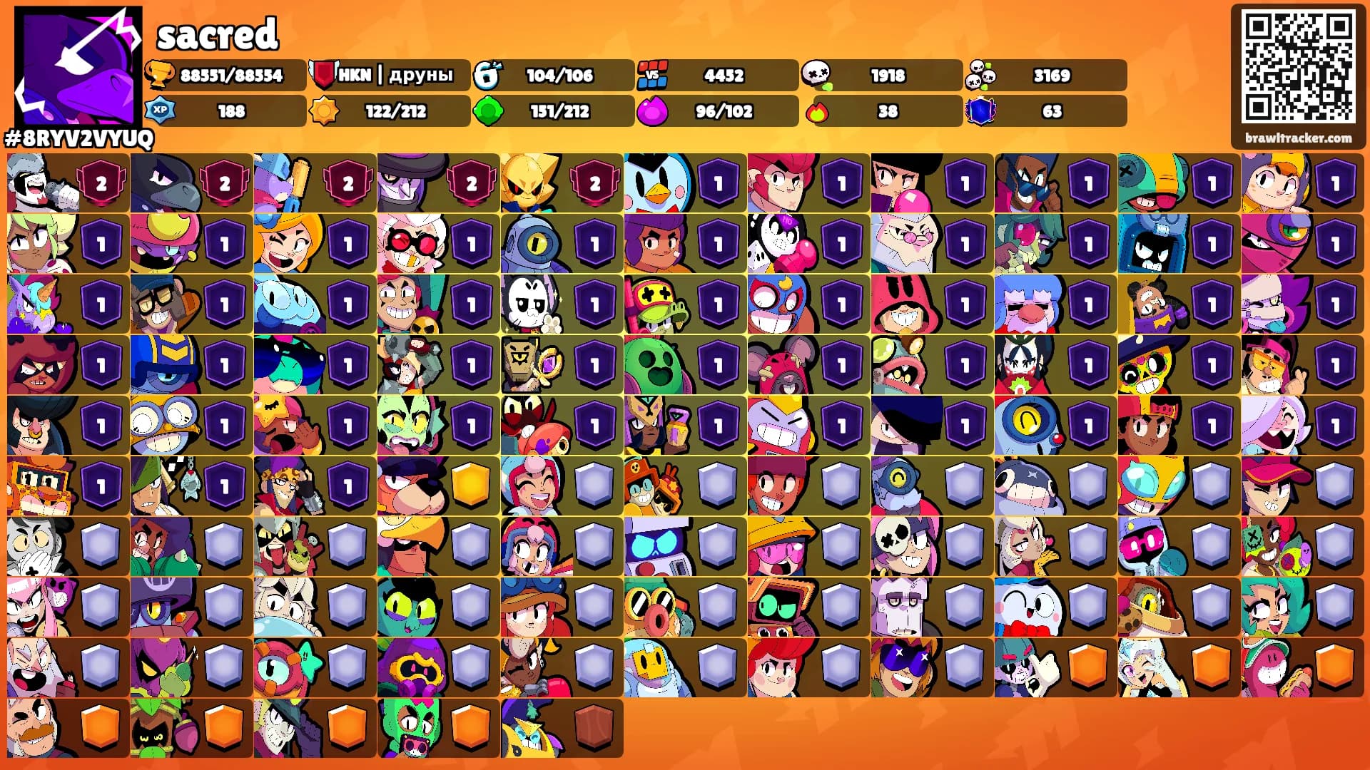 sacred's Ranks