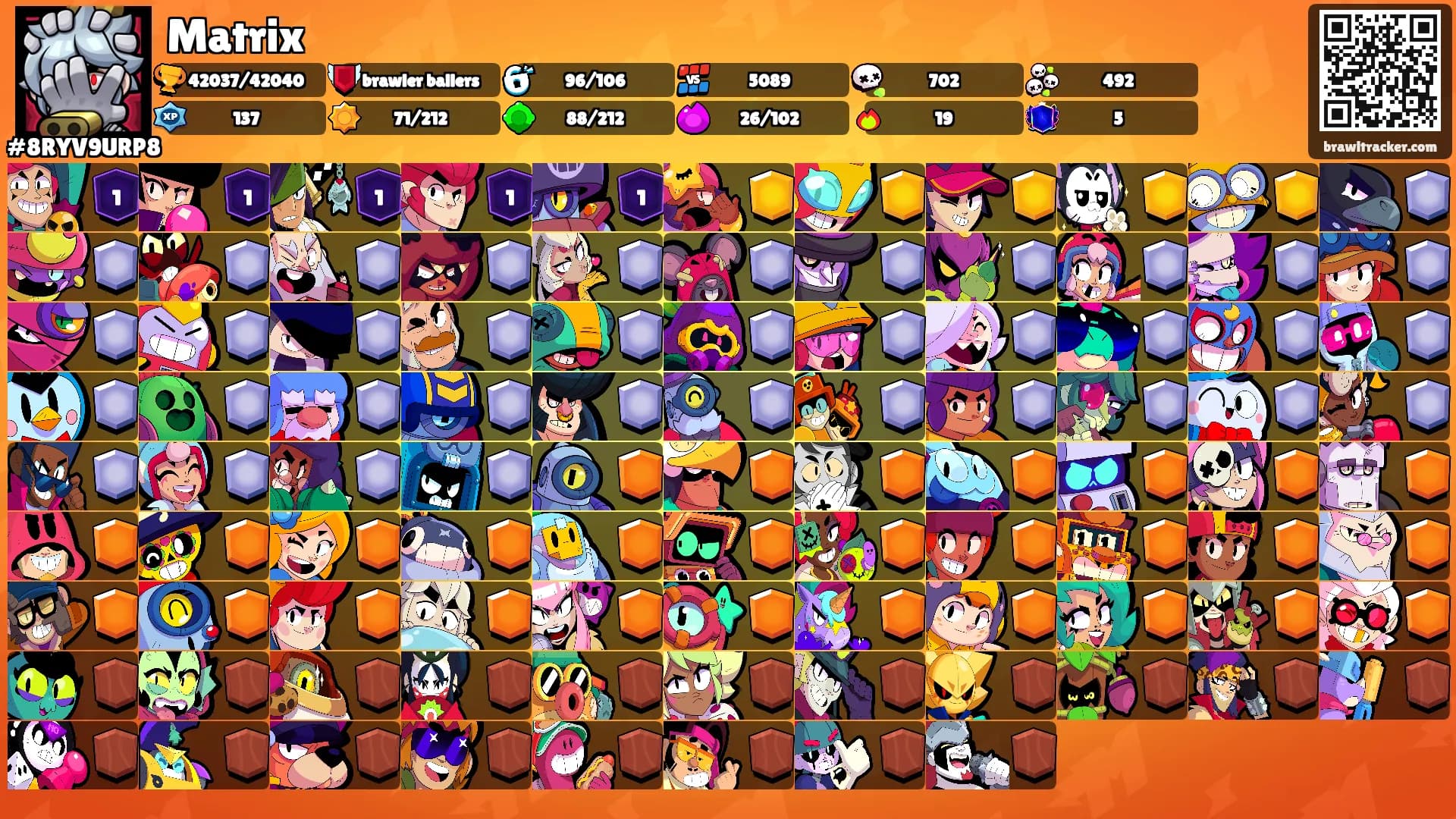 Matrix's Ranks