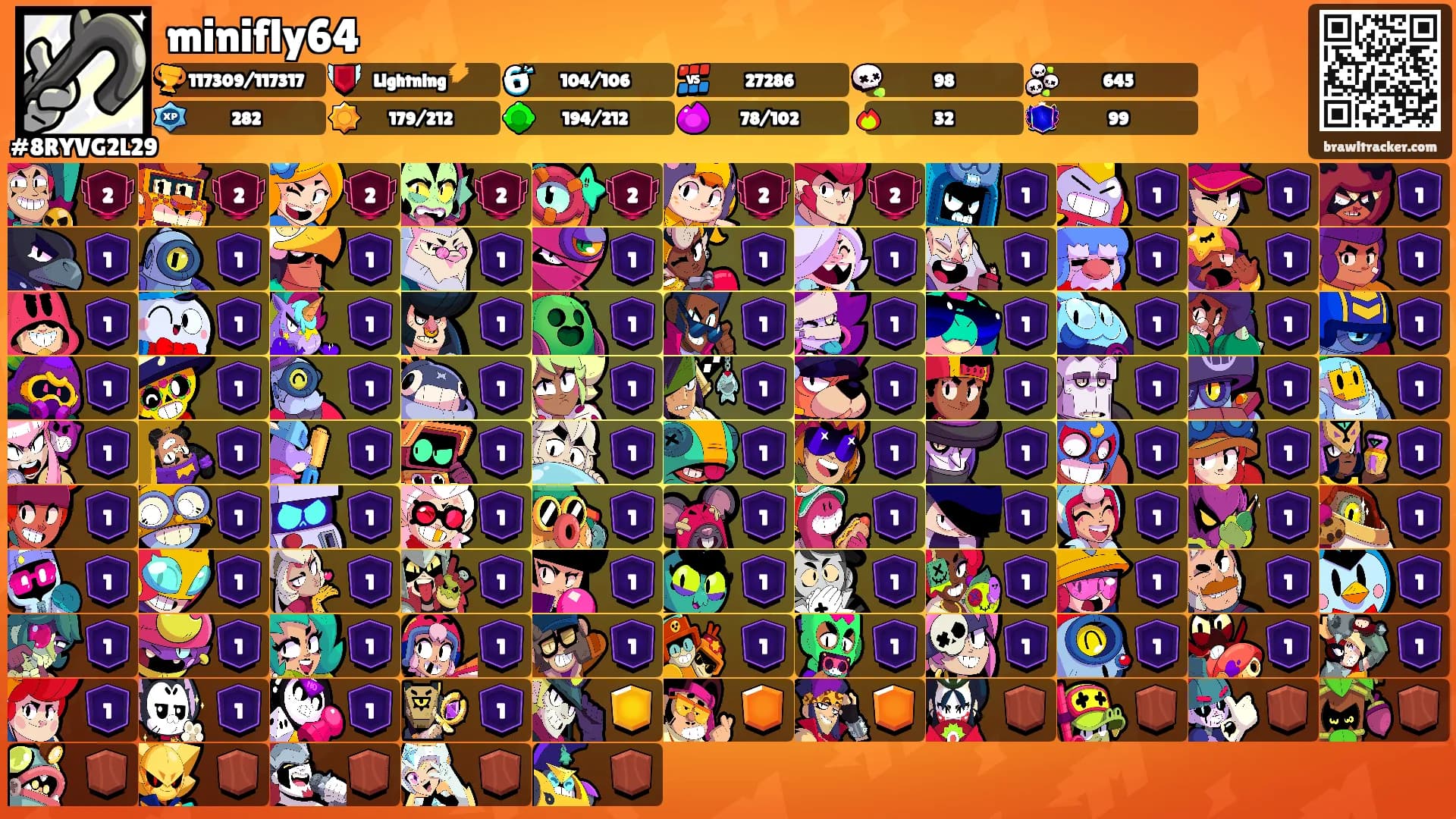 minifly64's Ranks
