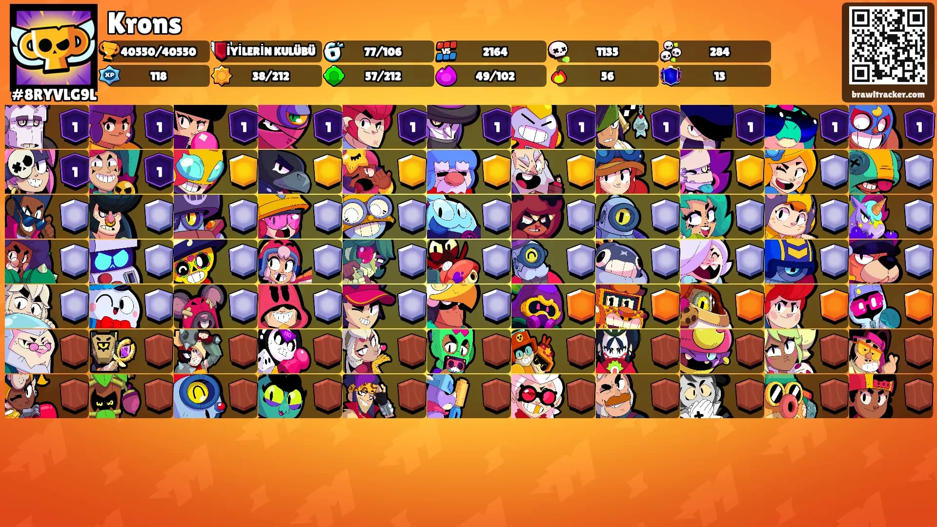Krons's Ranks