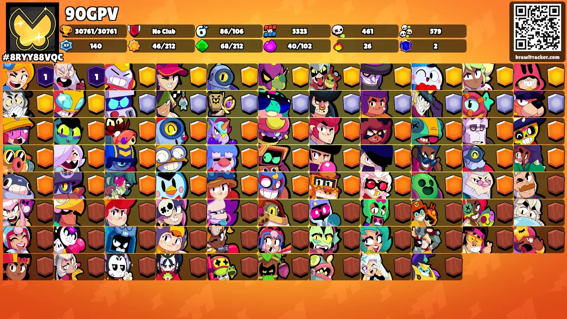 90GPV's Ranks