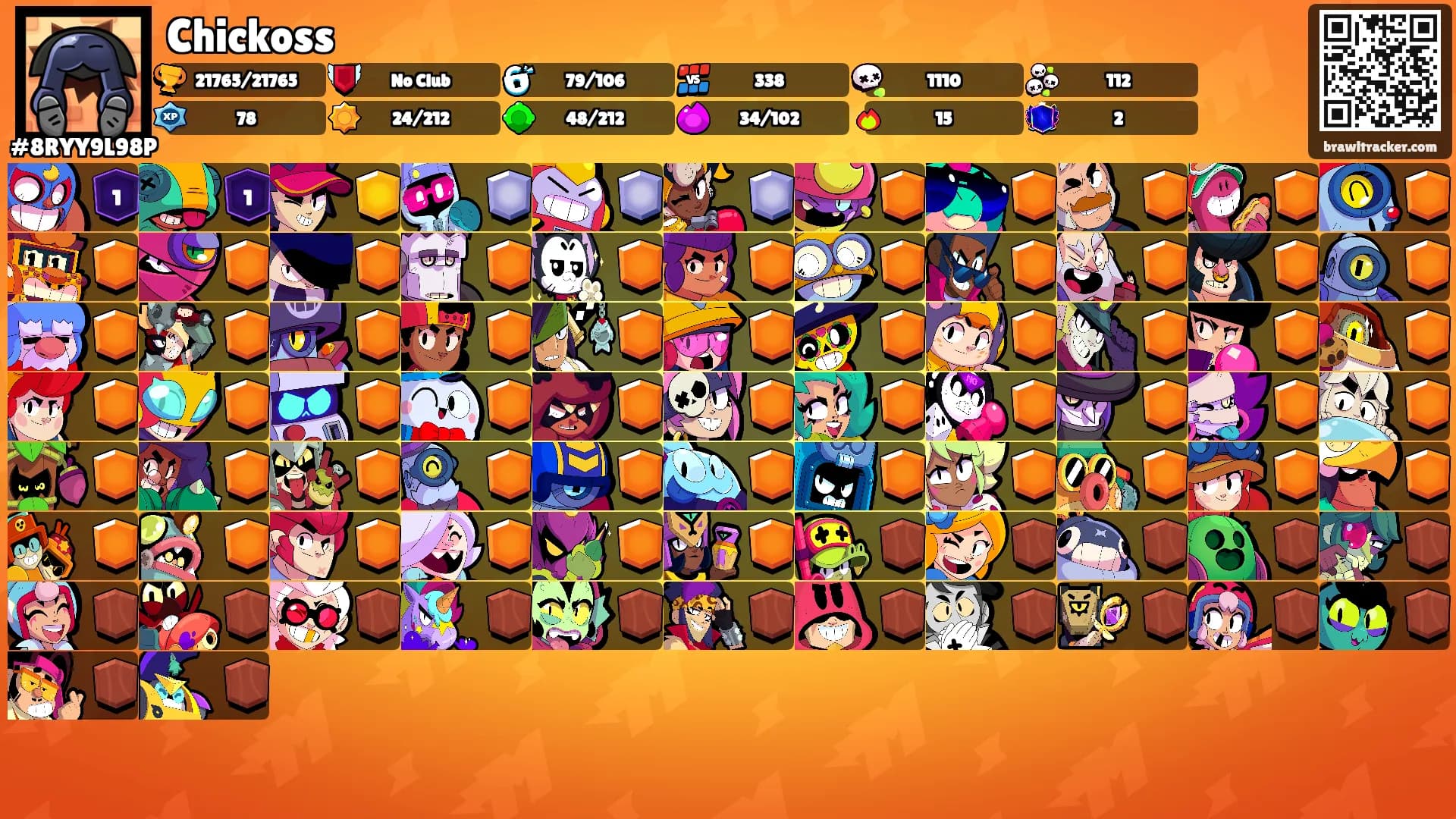 Chickoss's Ranks