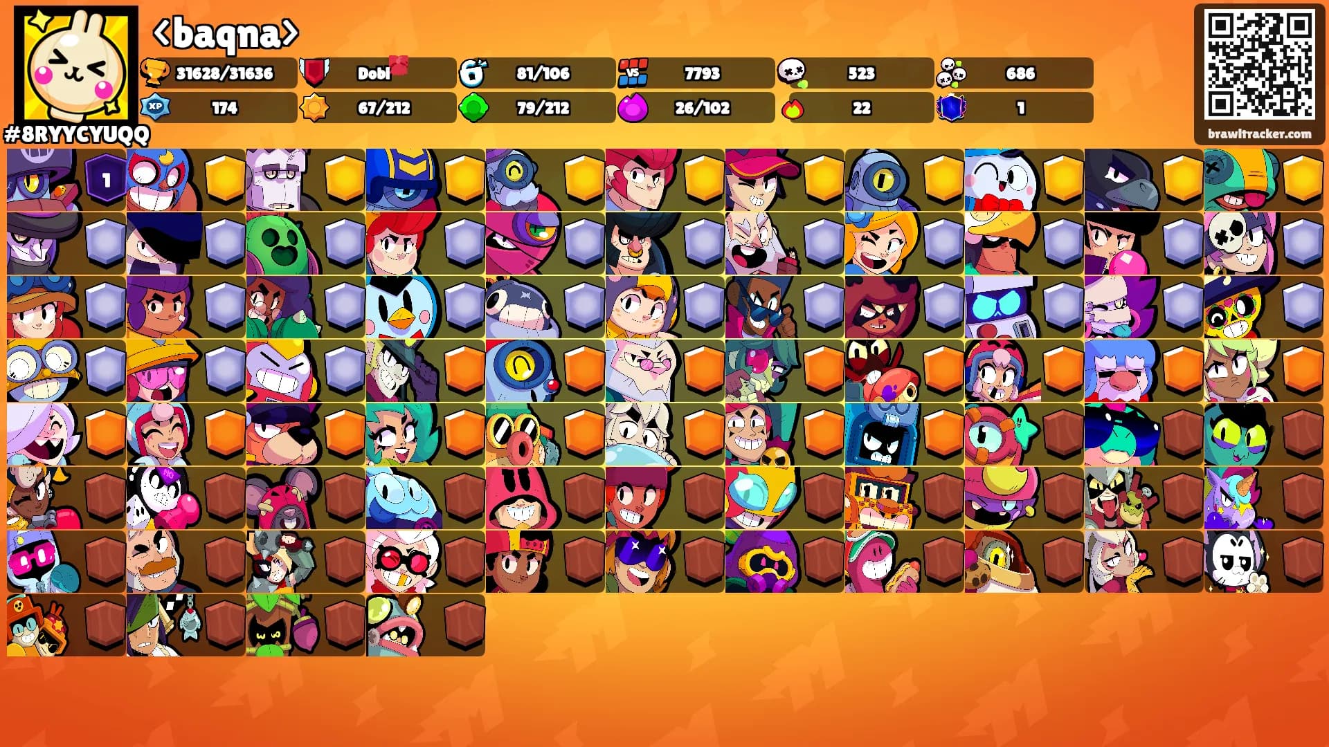 <baqna>'s Ranks