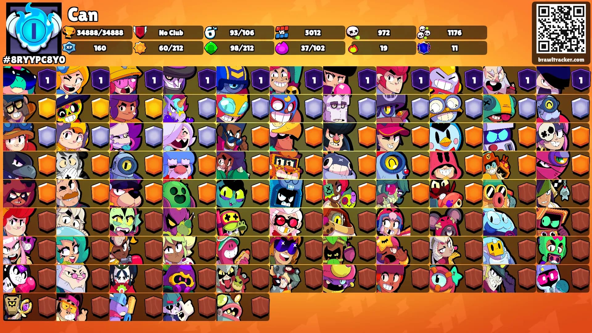 Can's Ranks
