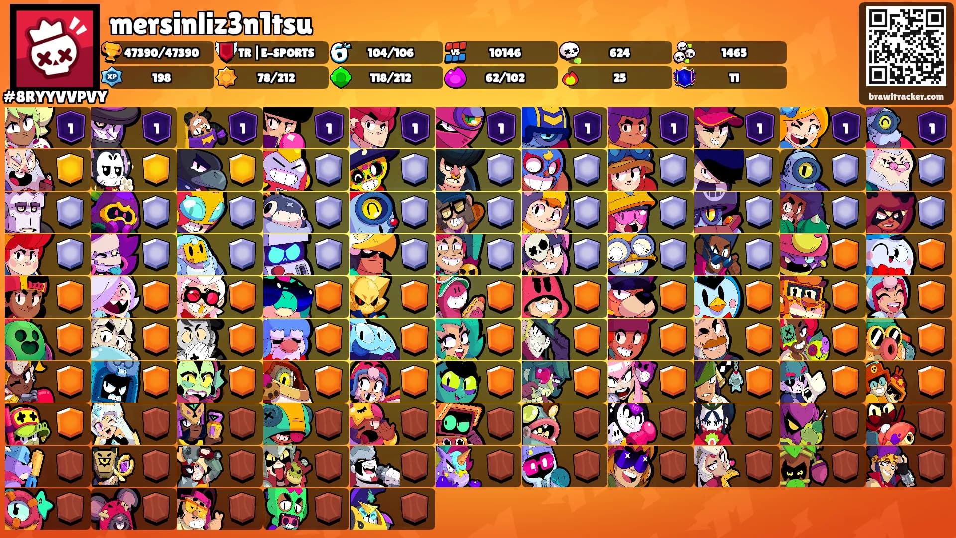 mersinliz3n1tsu's Ranks