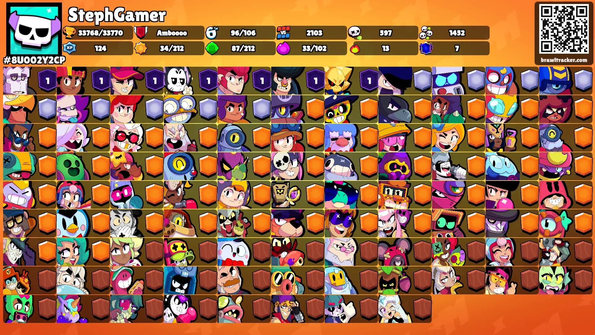 StephGamer's Ranks