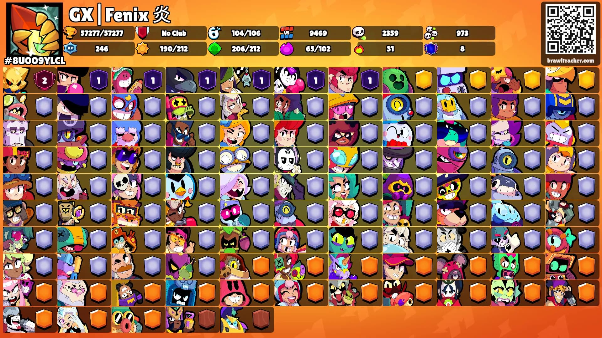 GX|Fenix 炎's Ranks