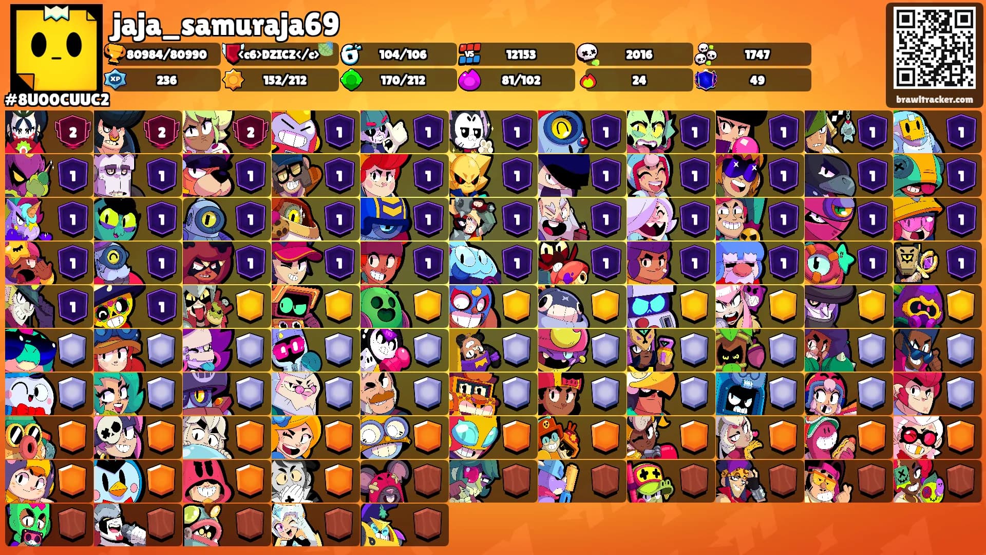 jaja_samuraja69's Ranks