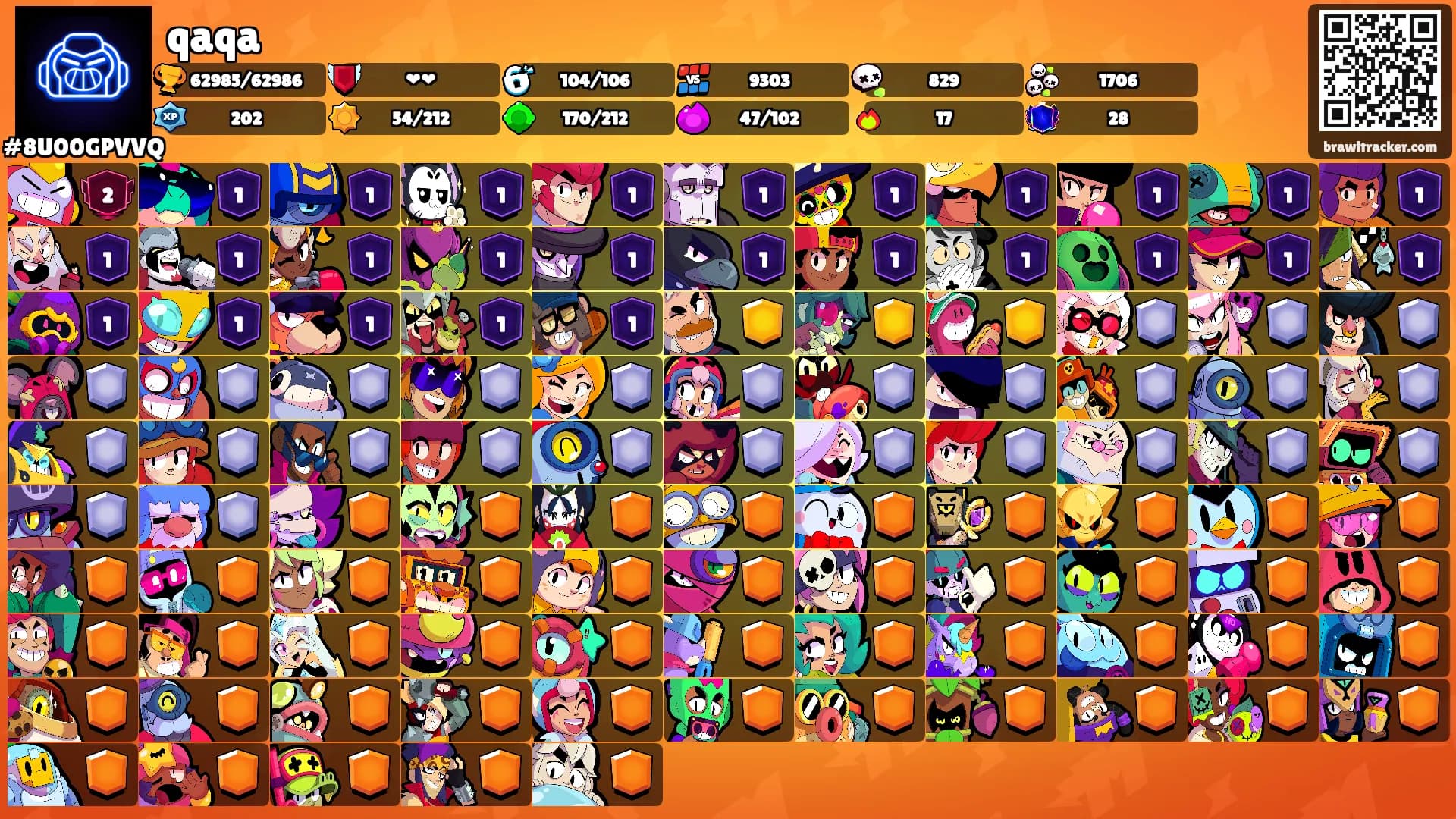qaqa's Ranks