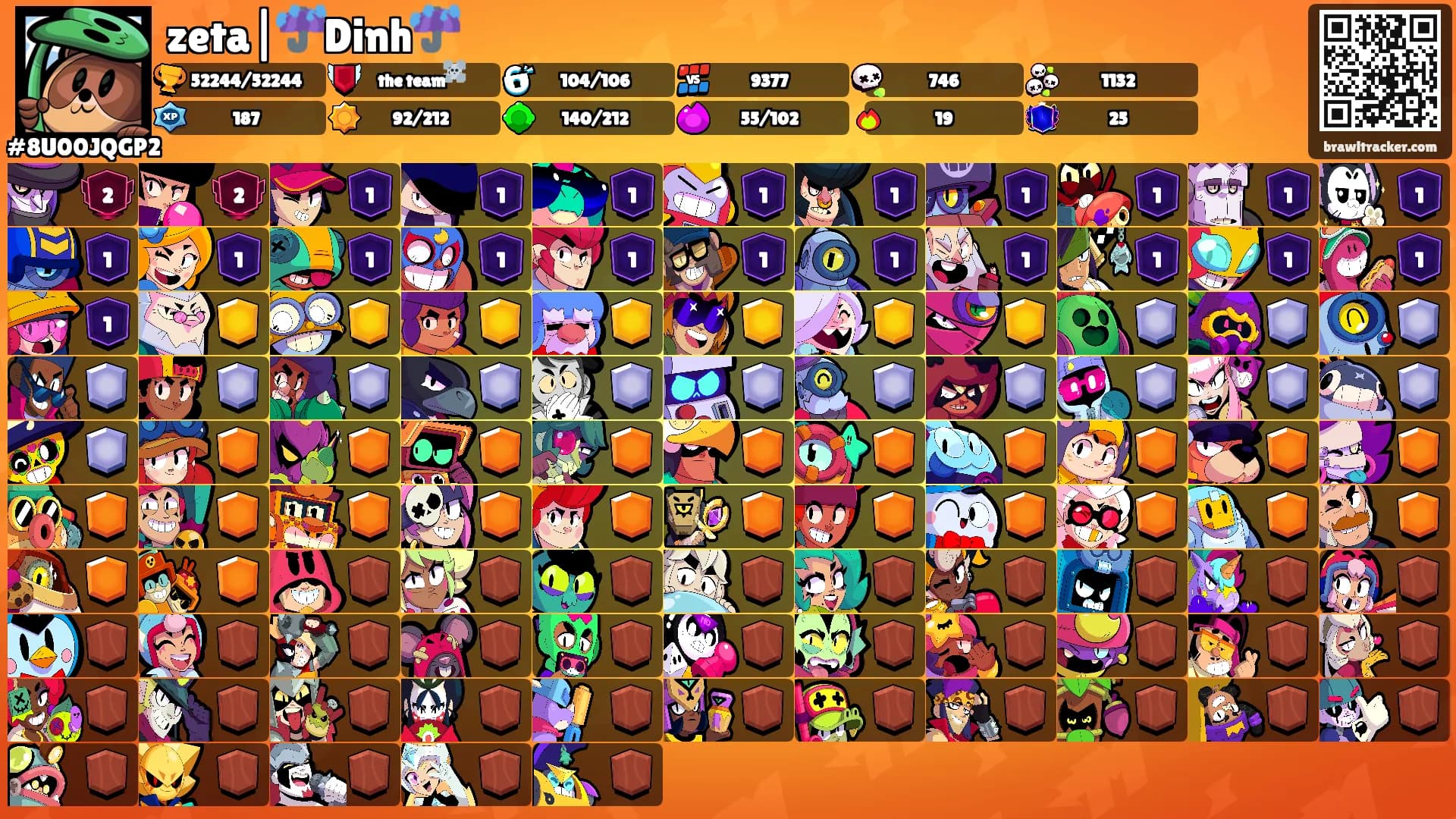 zeta|☔️Dinh☔️'s Ranks
