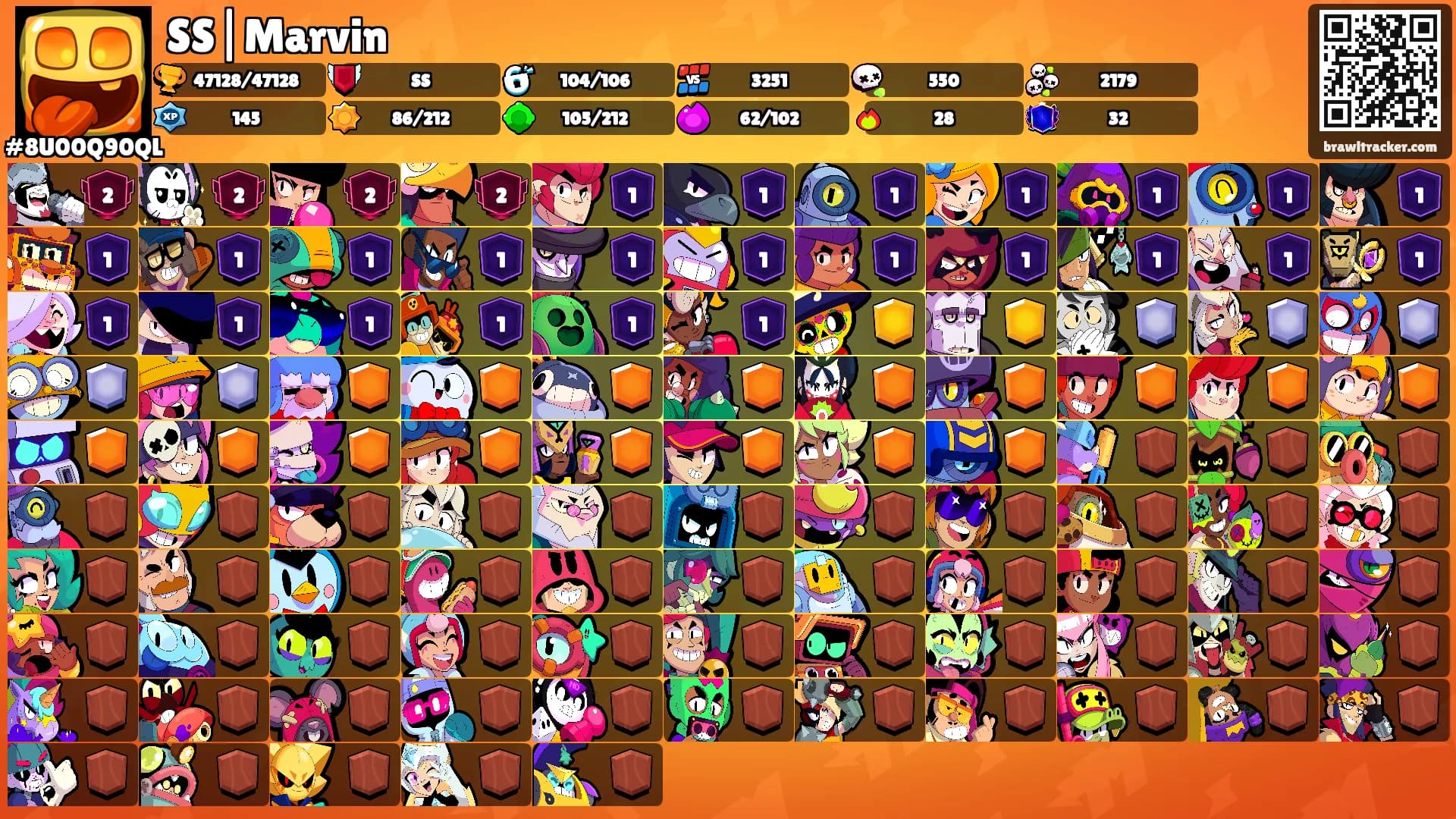 SS|Marvin's Ranks