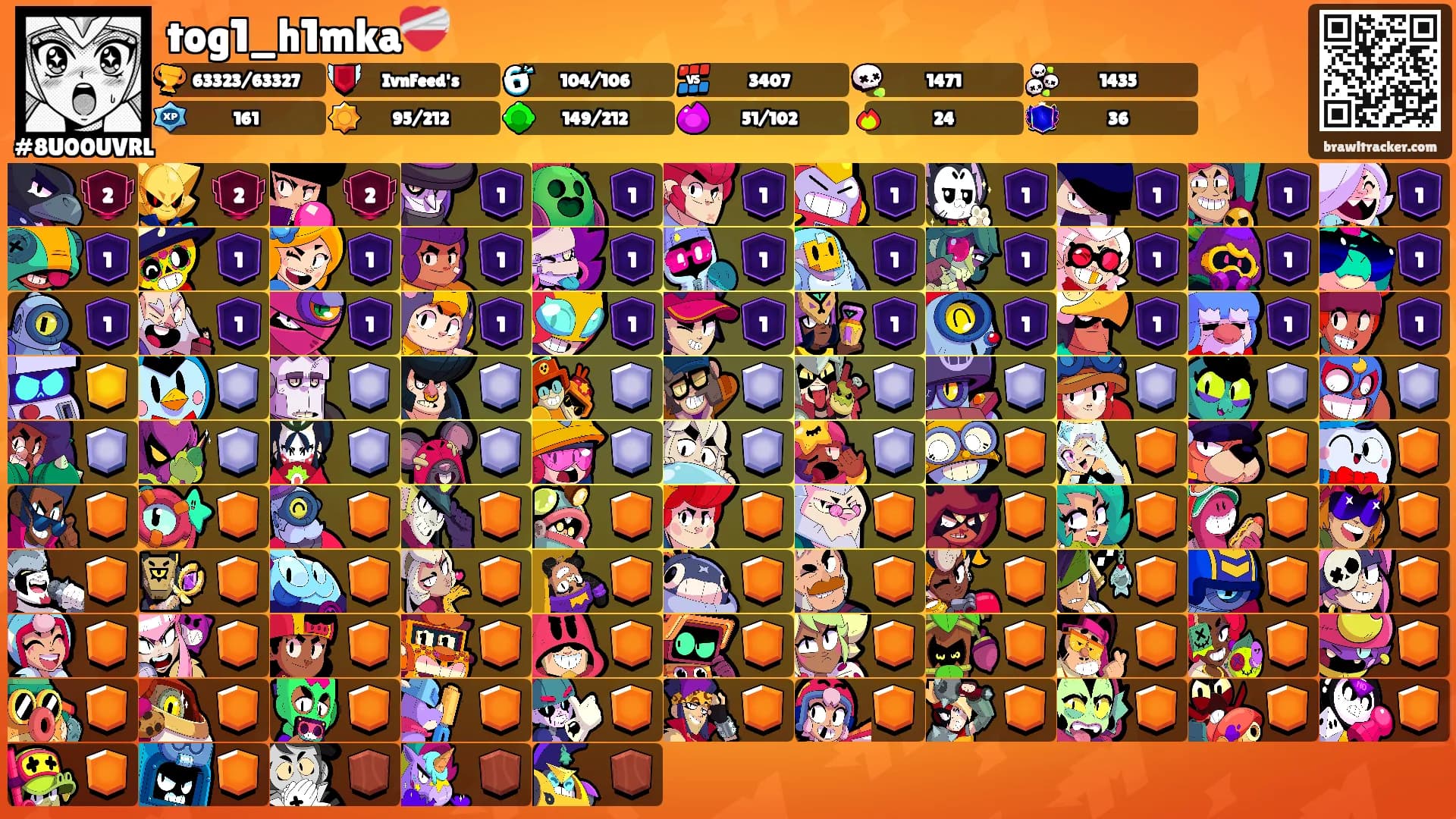 tog1_h1mka❤️‍🩹's Ranks