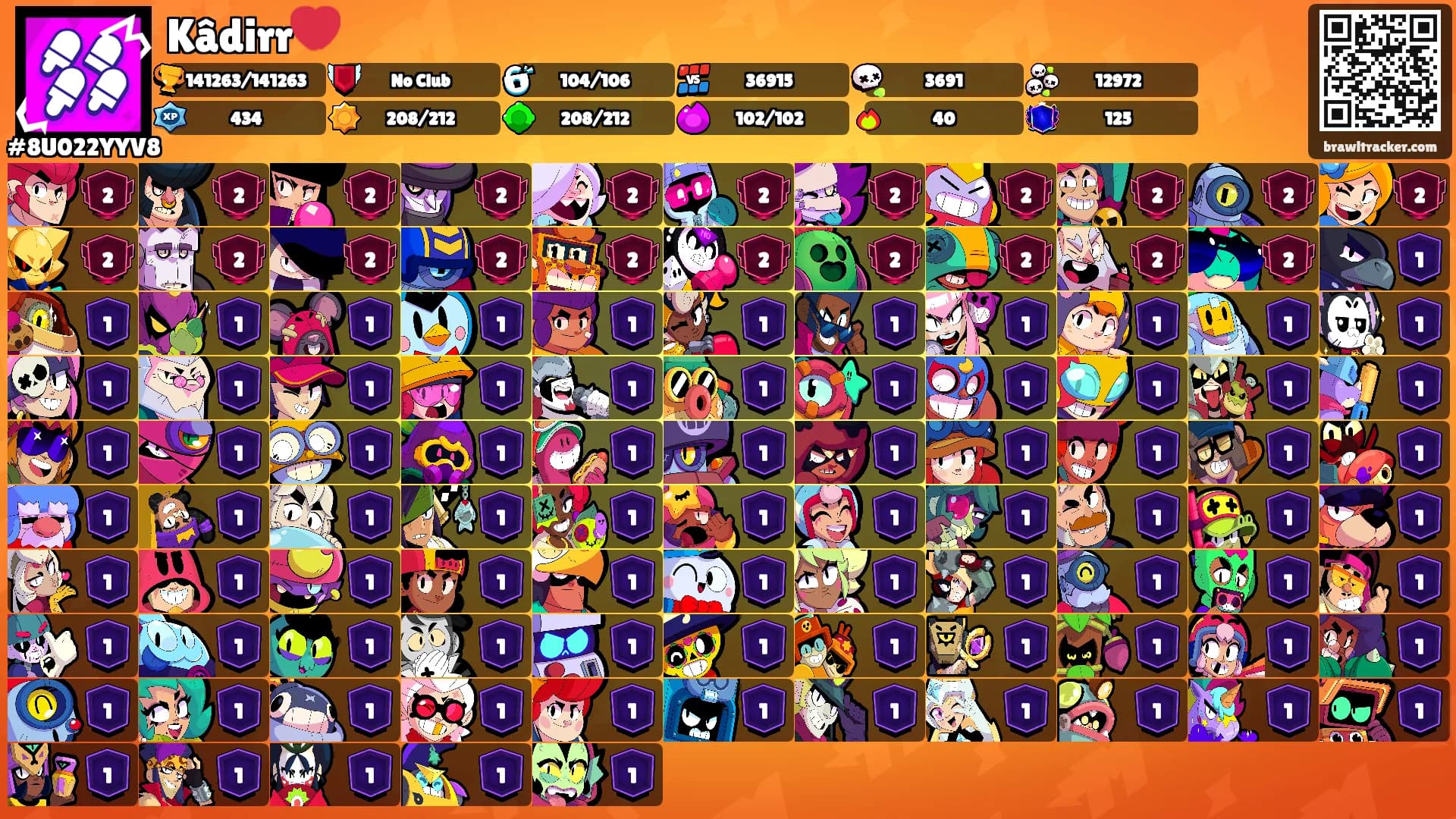 Kâdirr💔's Ranks