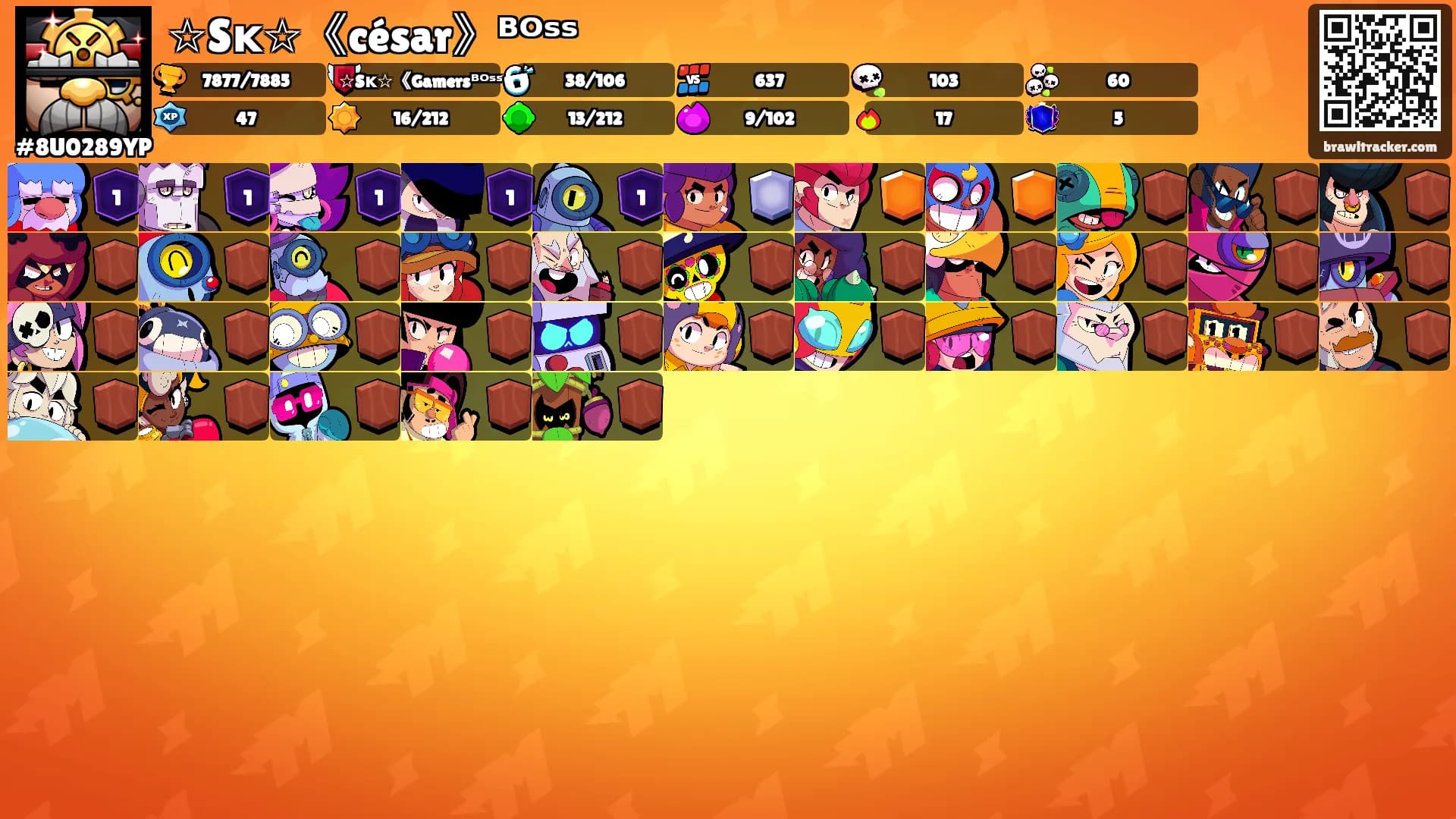 ☆Sᴋ☆《césar》ᴮᴼˢˢ's Ranks