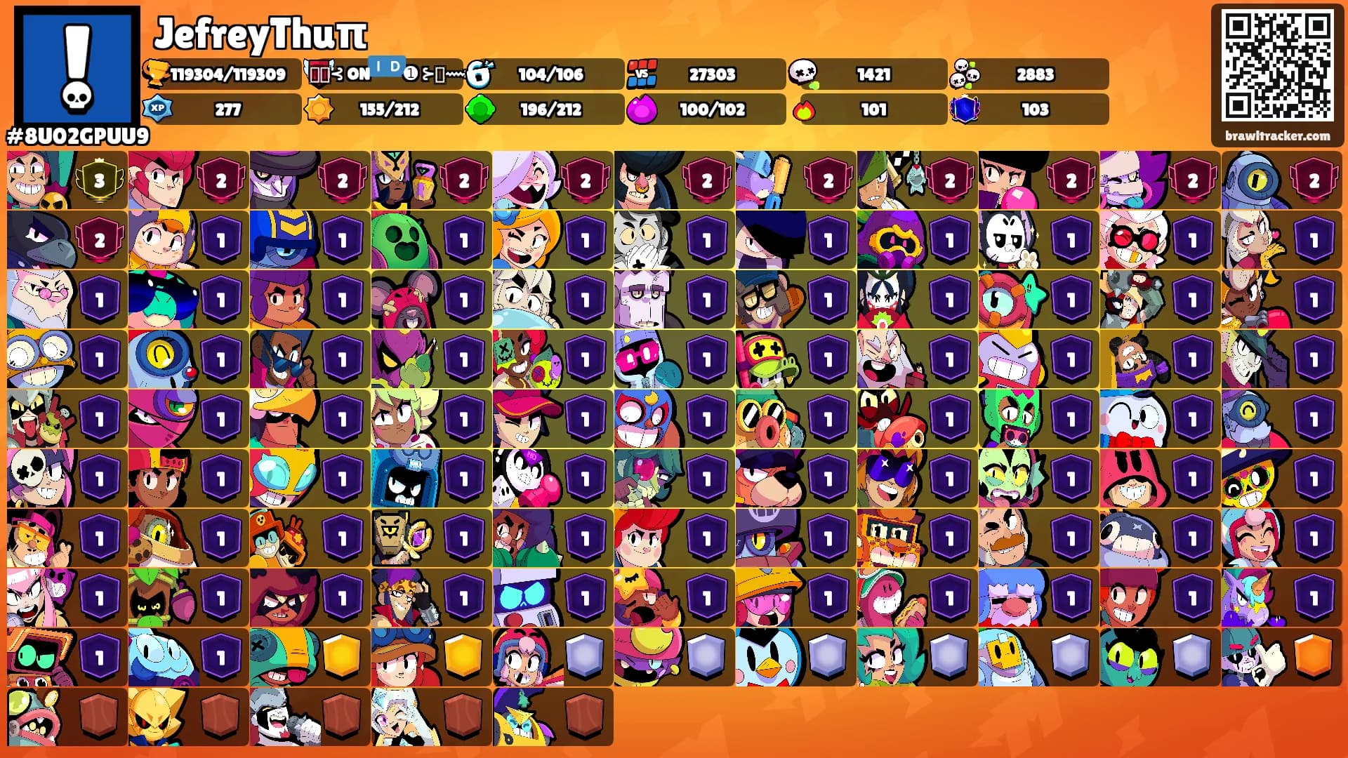 JefreyThuπ's Ranks