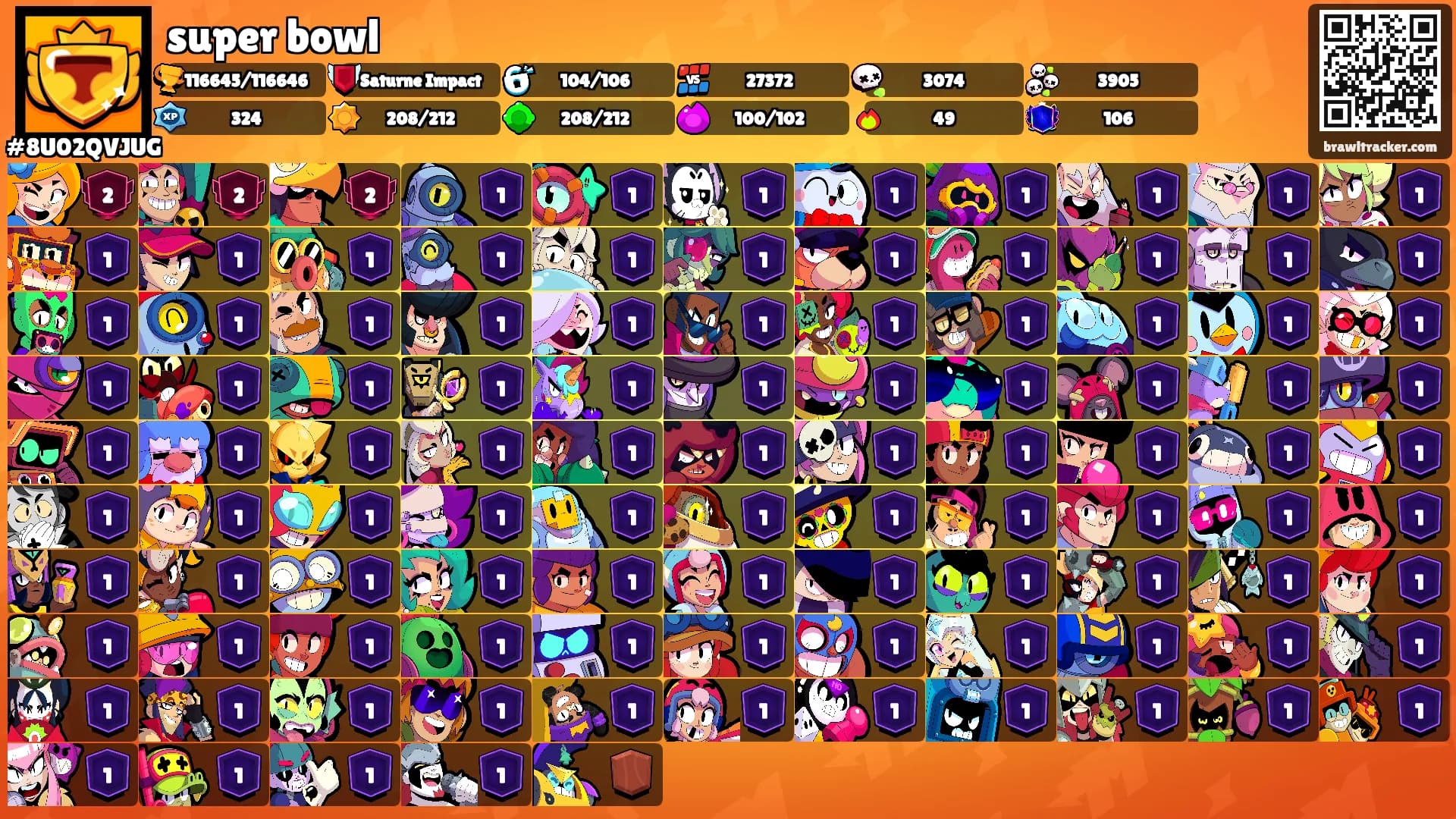 super bowl's Ranks