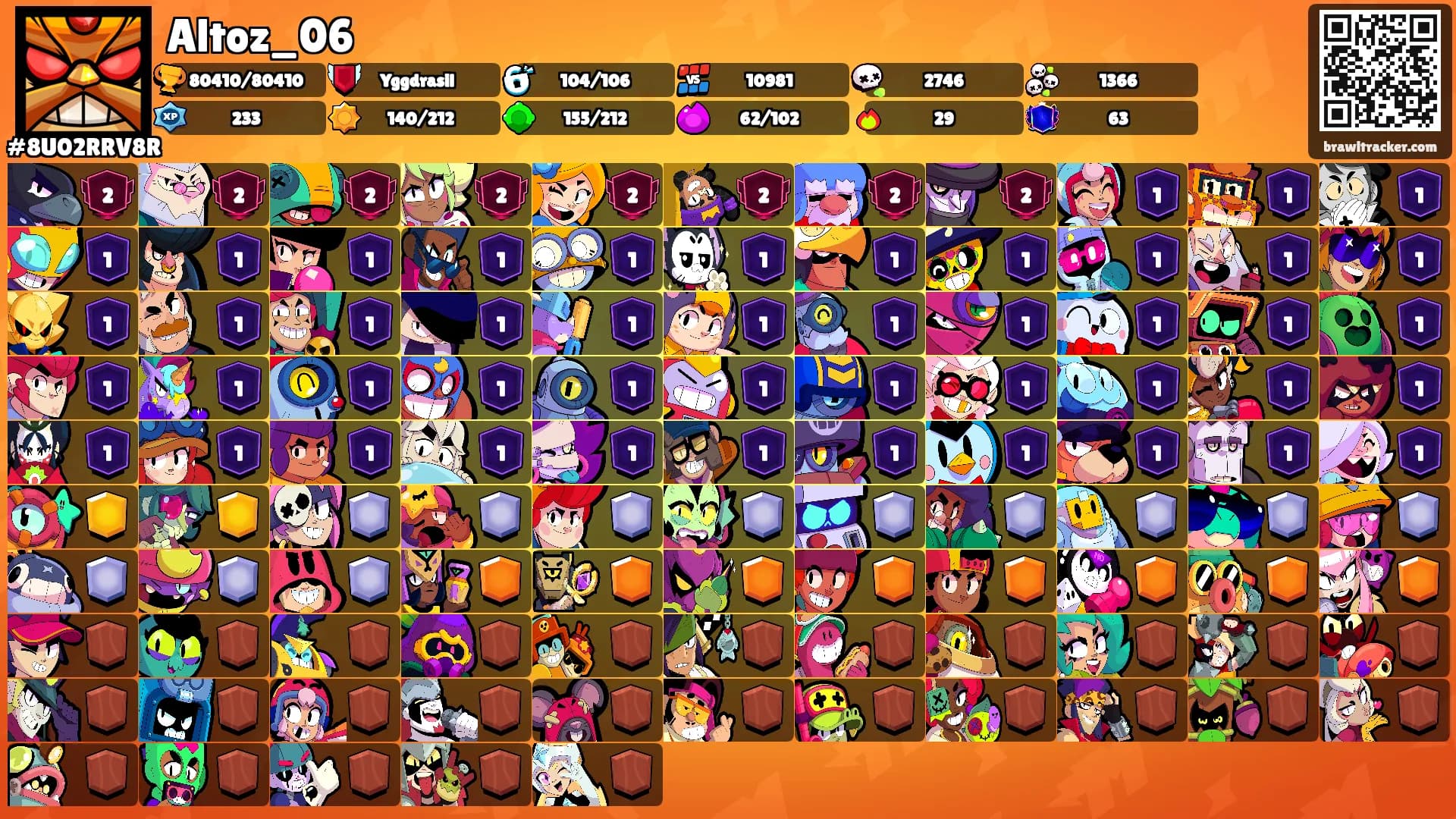 Altoz_06's Ranks