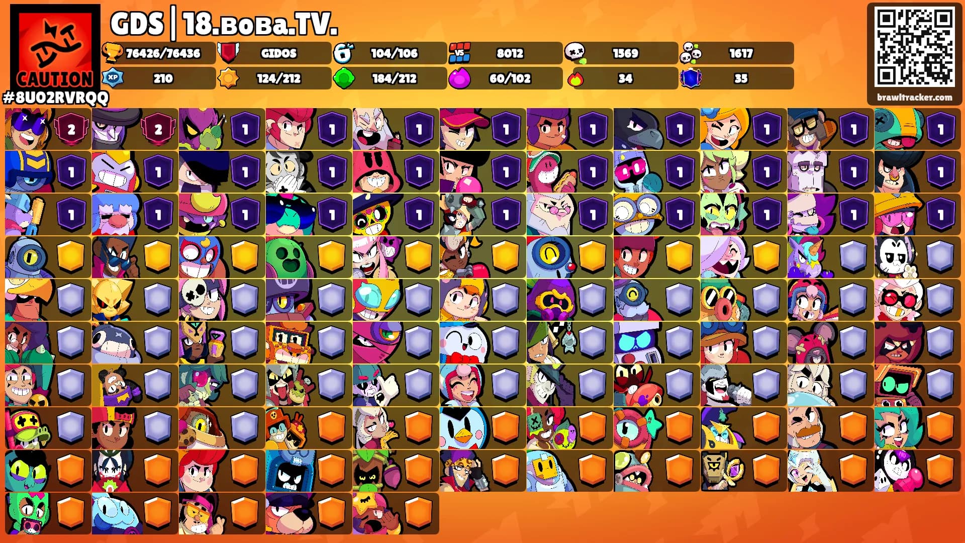 GDS|18.вoвa.TV.'s Ranks