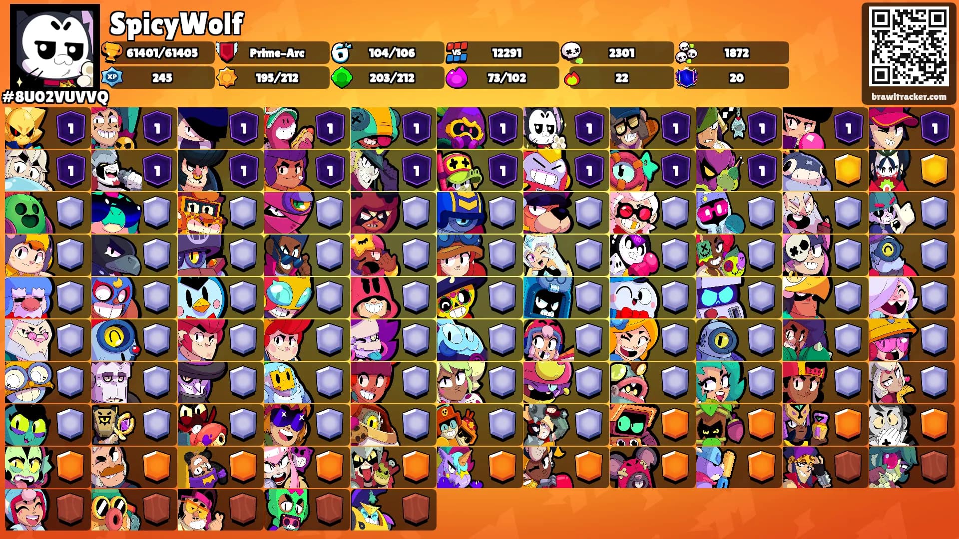SpicyWolf's Ranks