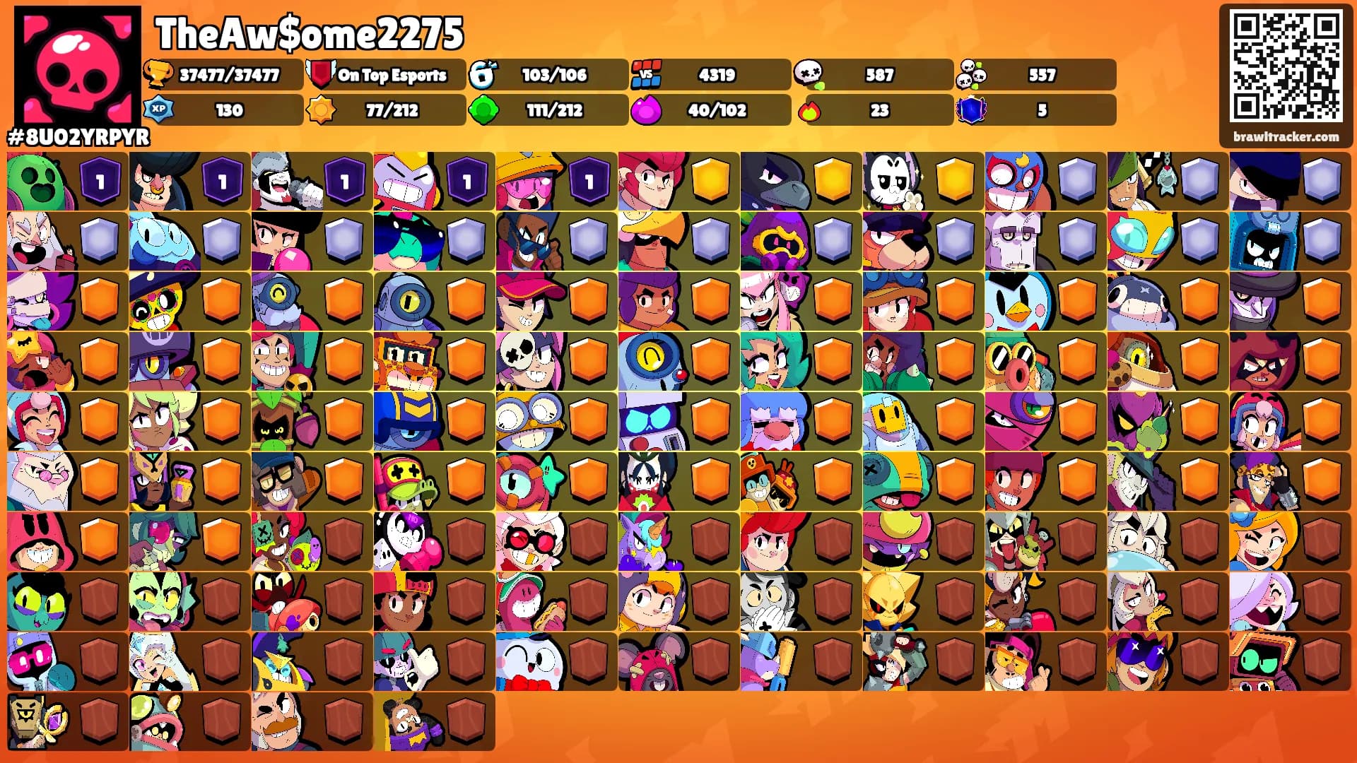 TheAw$ome2275's Ranks