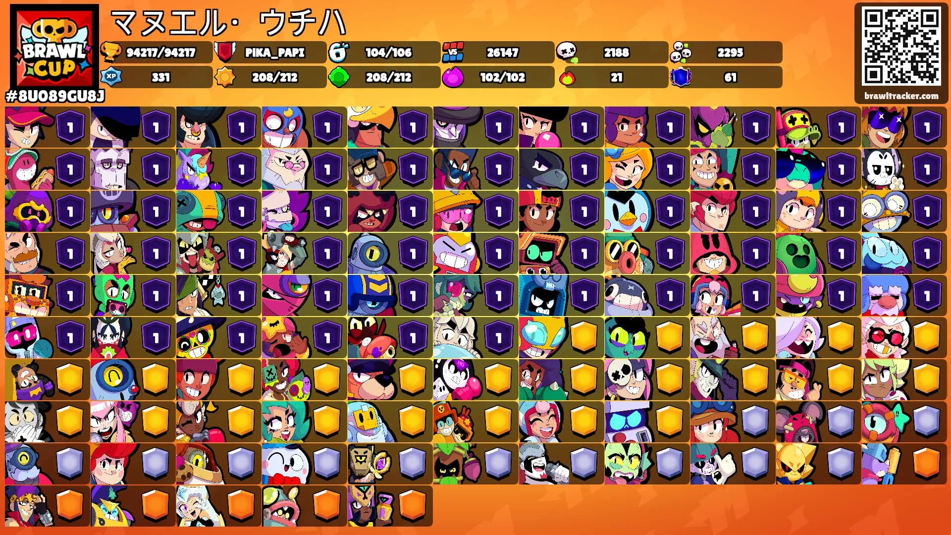 マヌエル・ウチハ's Ranks