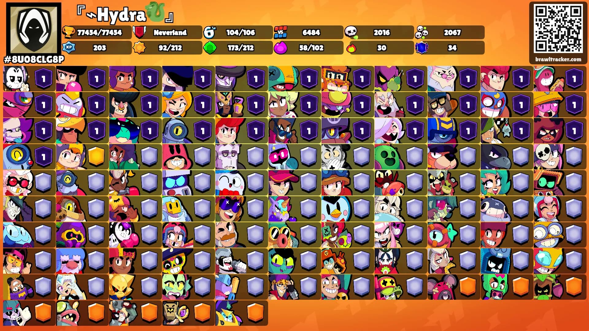 『⌁Hydra🐉』's Ranks