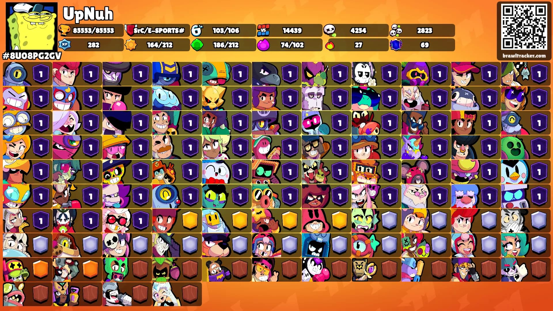 UpNuh's Ranks