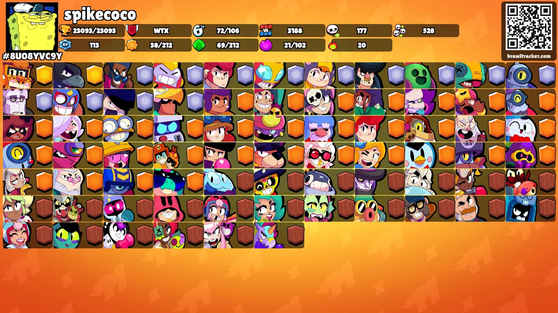 spikecoco's Ranks