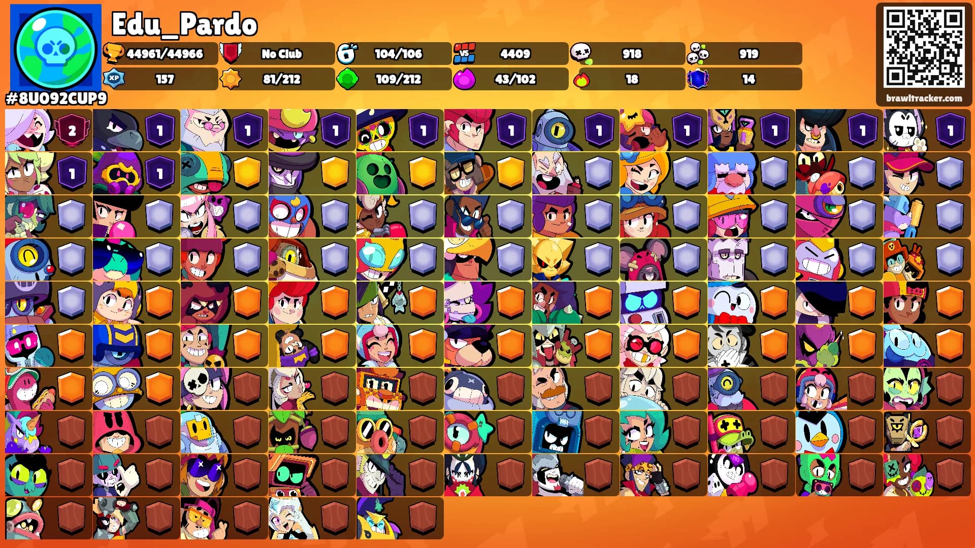 Edu_Pardo's Ranks